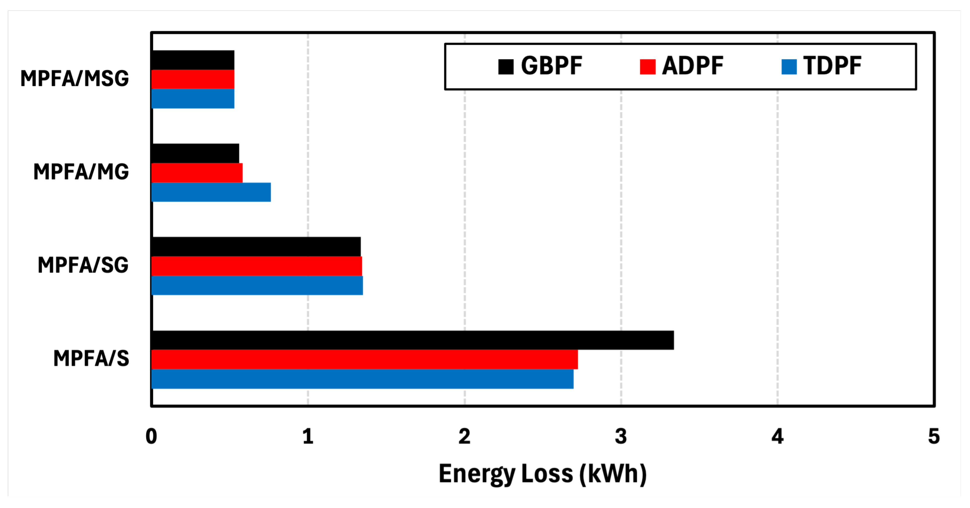 Energies 18 05716 g043