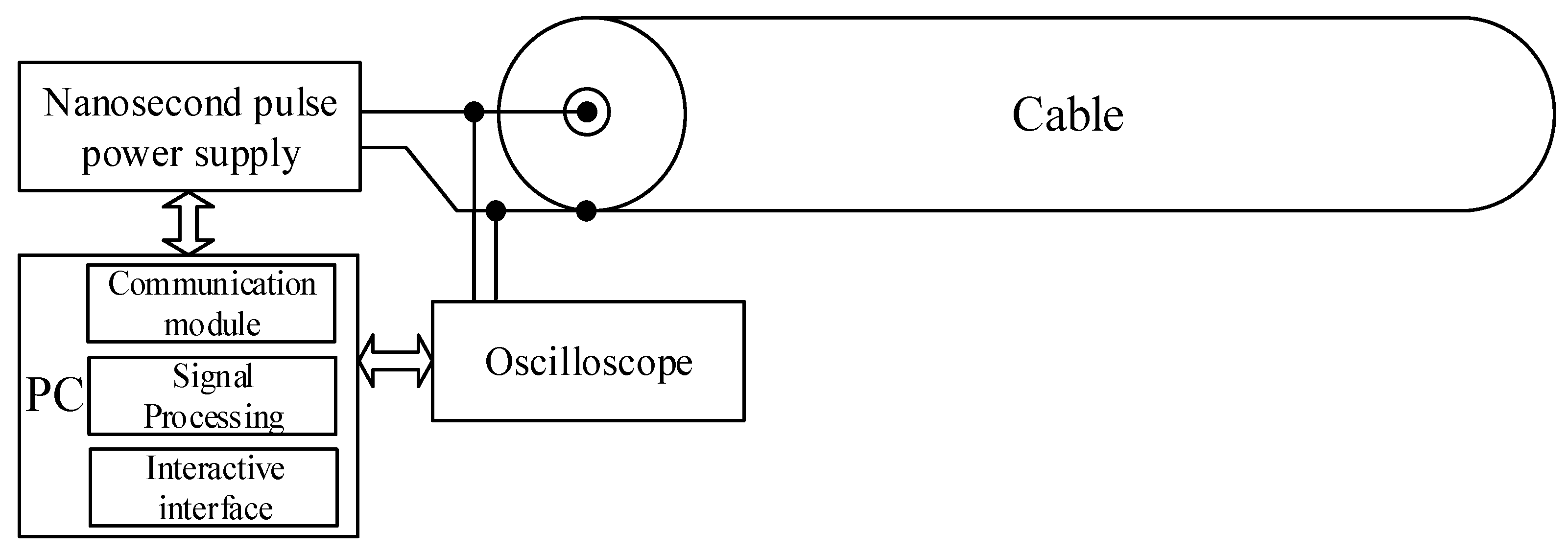 Energies 18 05718 g001