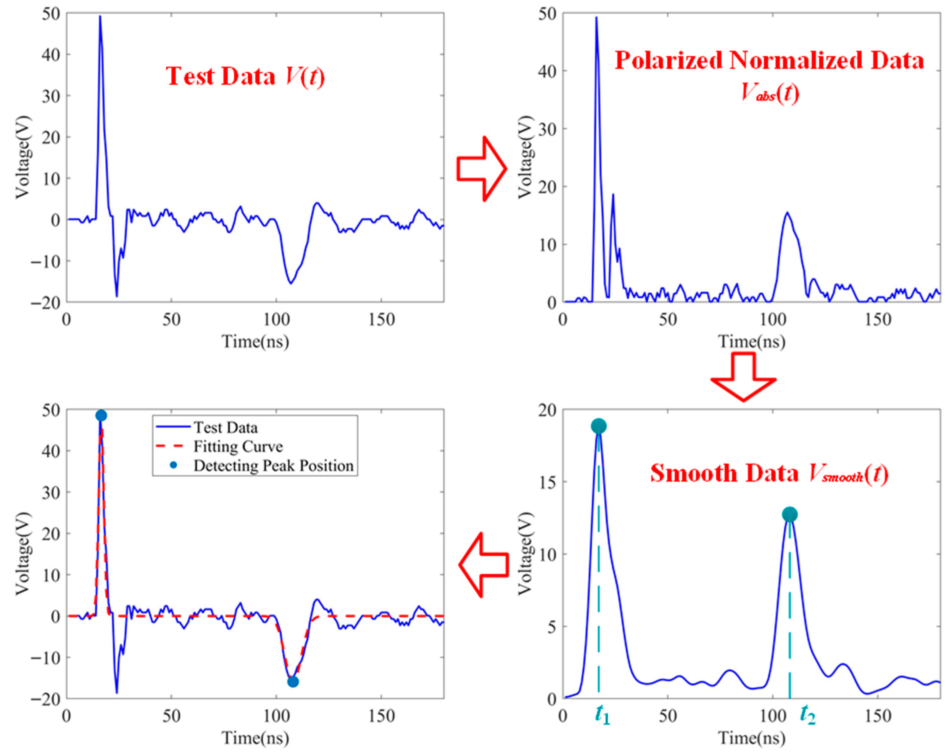Energies 18 05718 g002