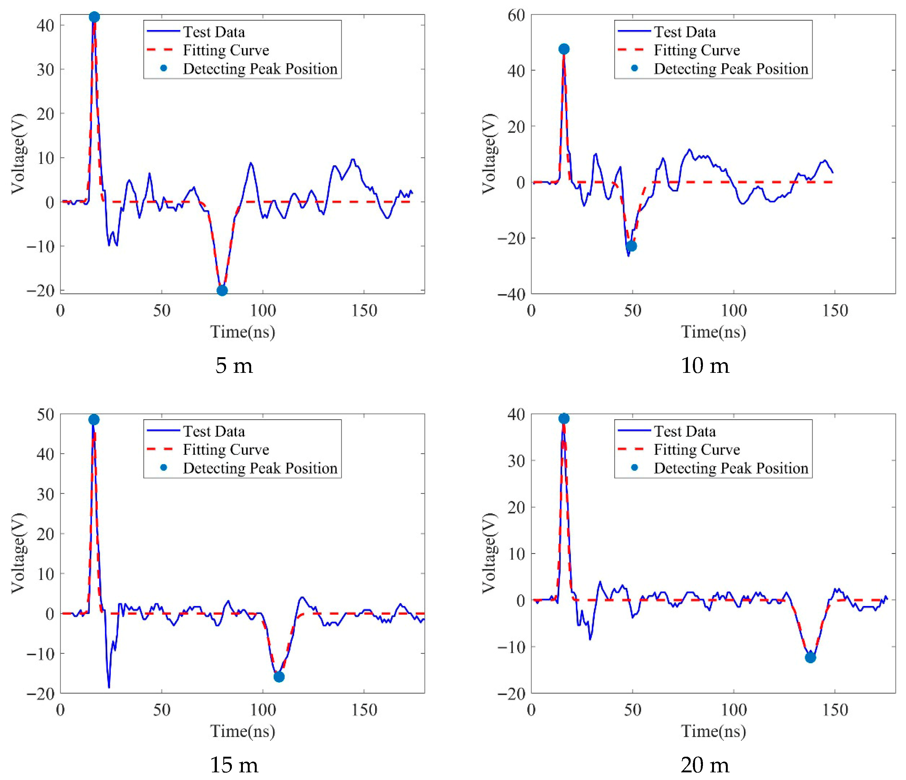 Energies 18 05718 g004