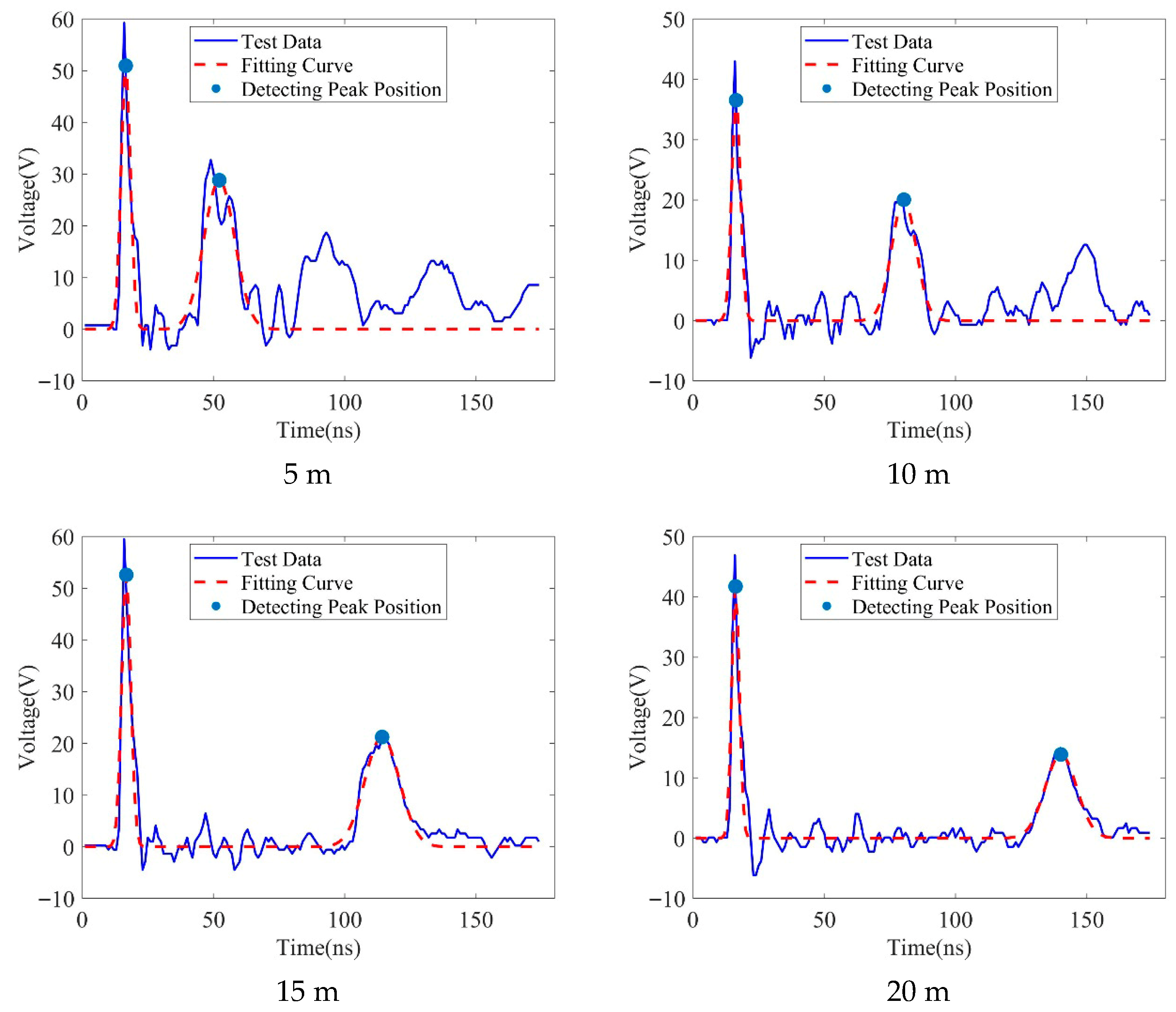 Energies 18 05718 g005