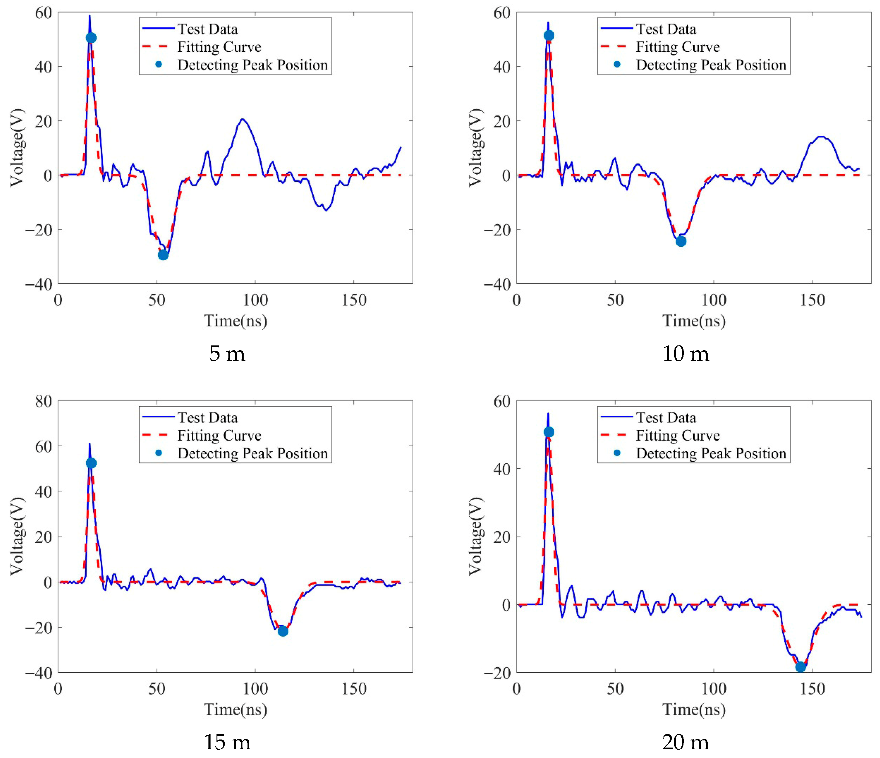 Energies 18 05718 g006