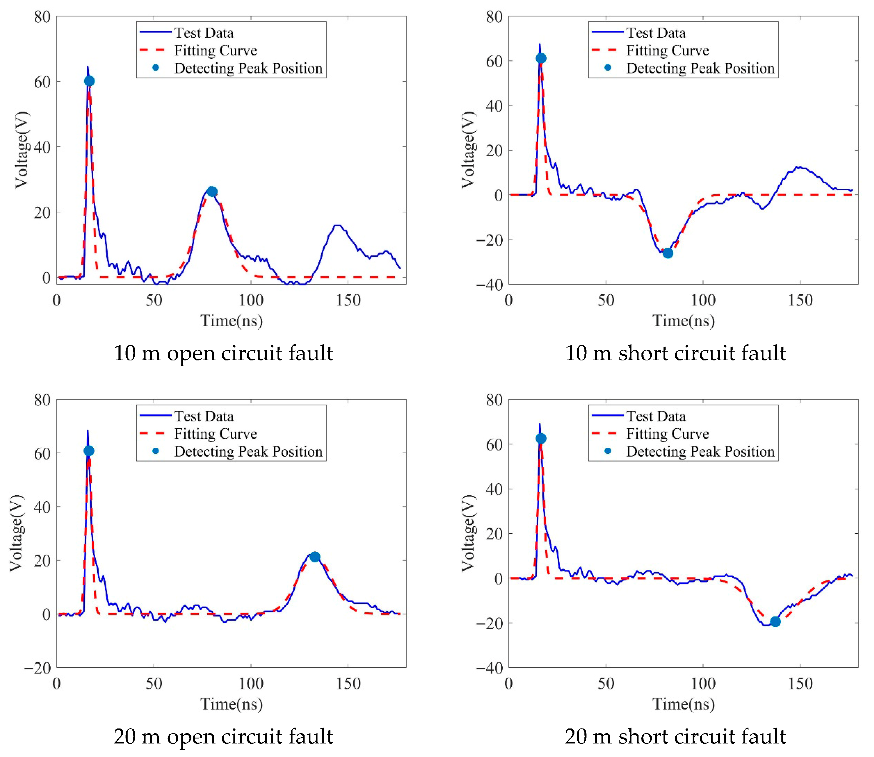 Energies 18 05718 g007