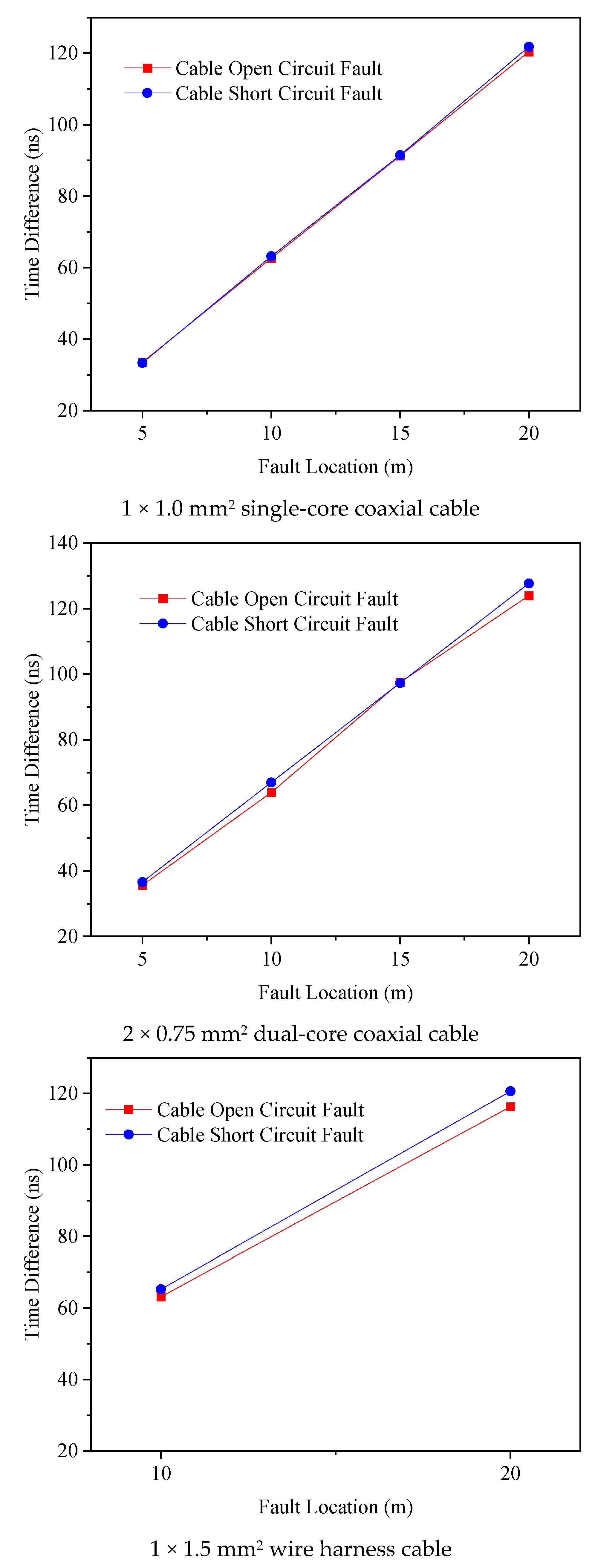 Energies 18 05718 g008