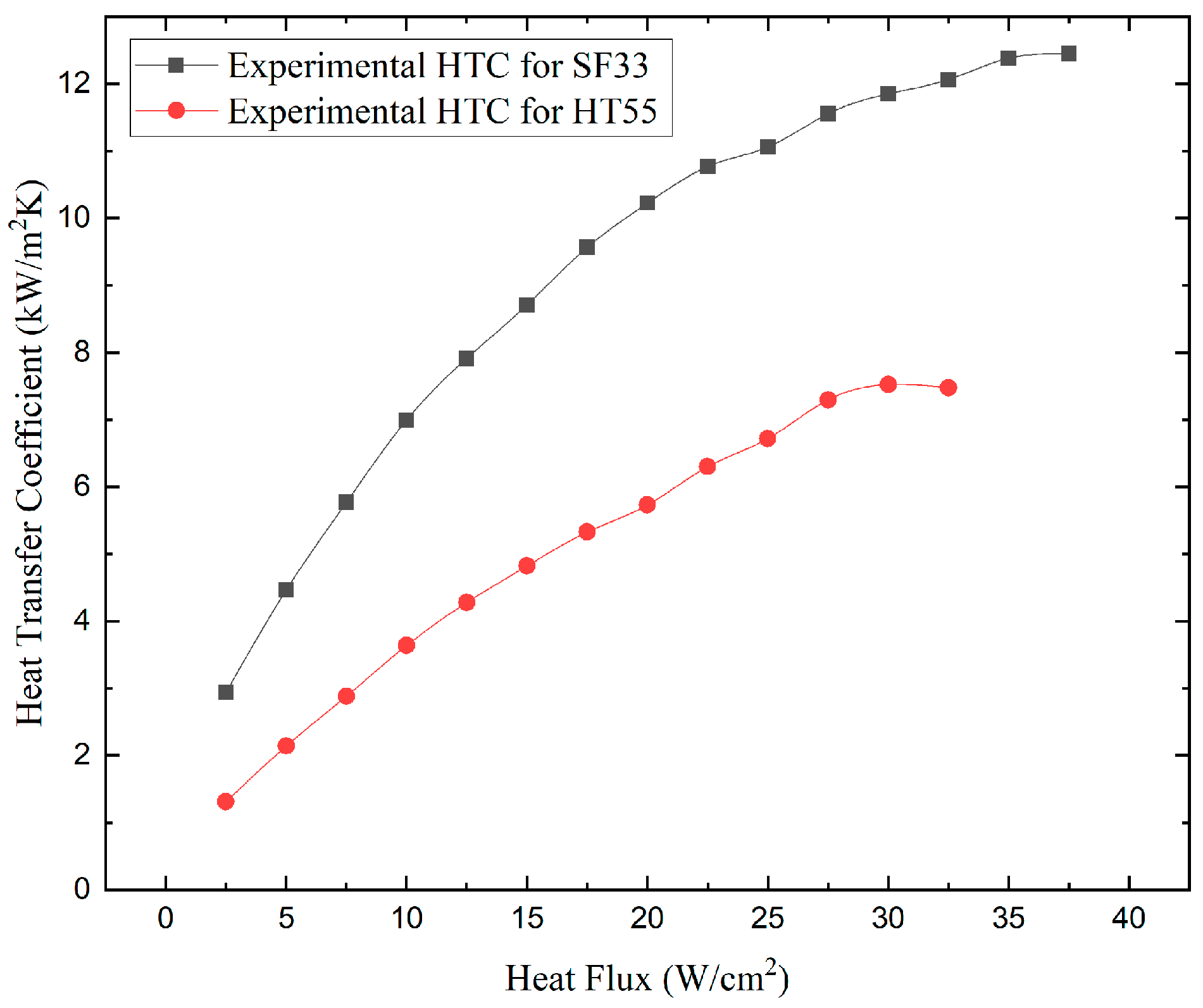 Energies 18 05719 g003