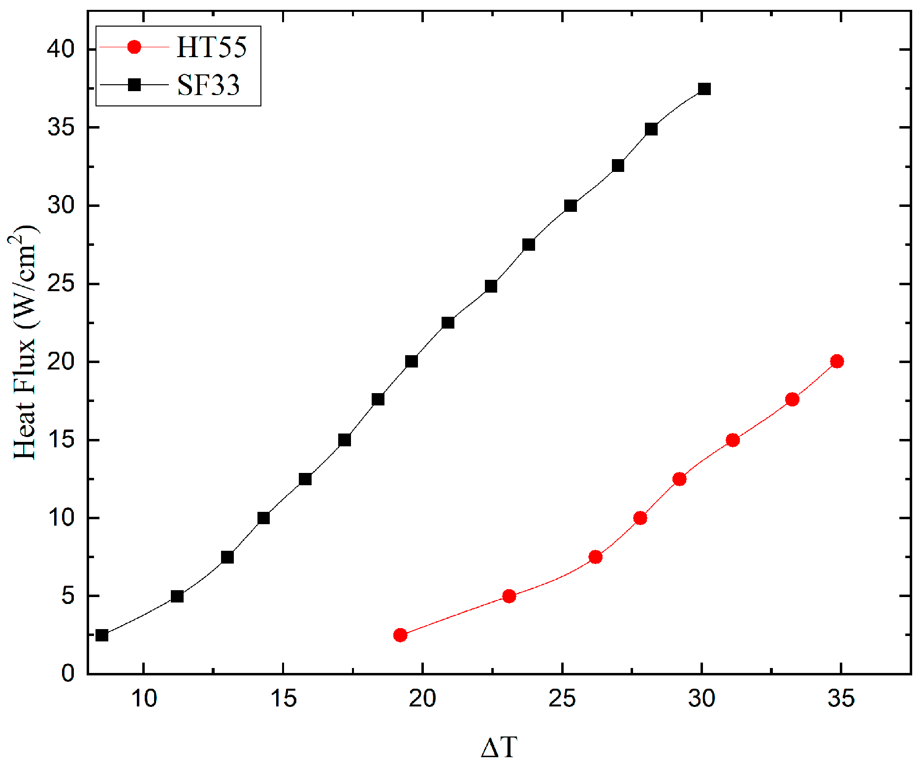 Energies 18 05719 g004