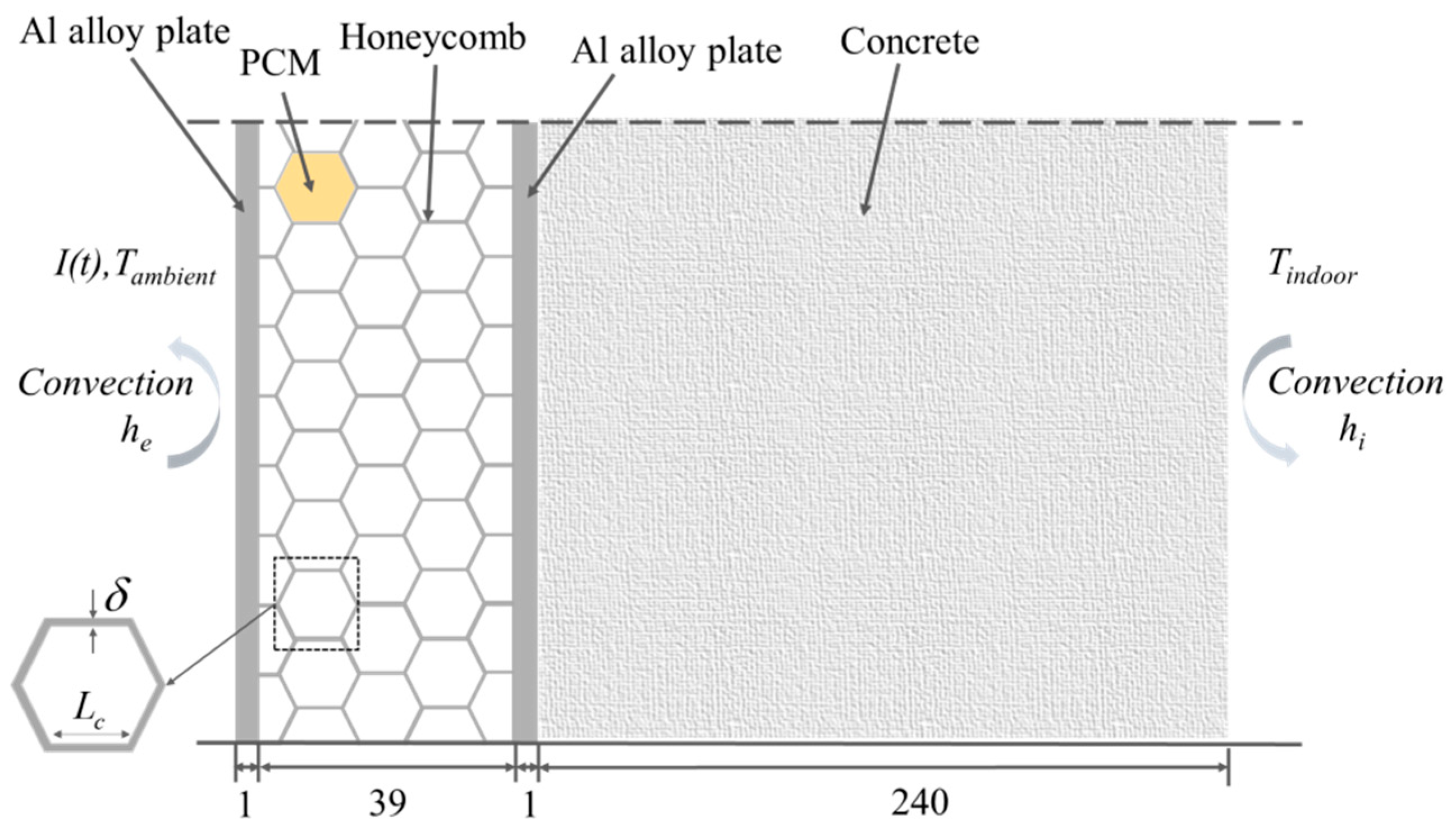 Energies 18 05720 g002 Energies 18 05720 g002