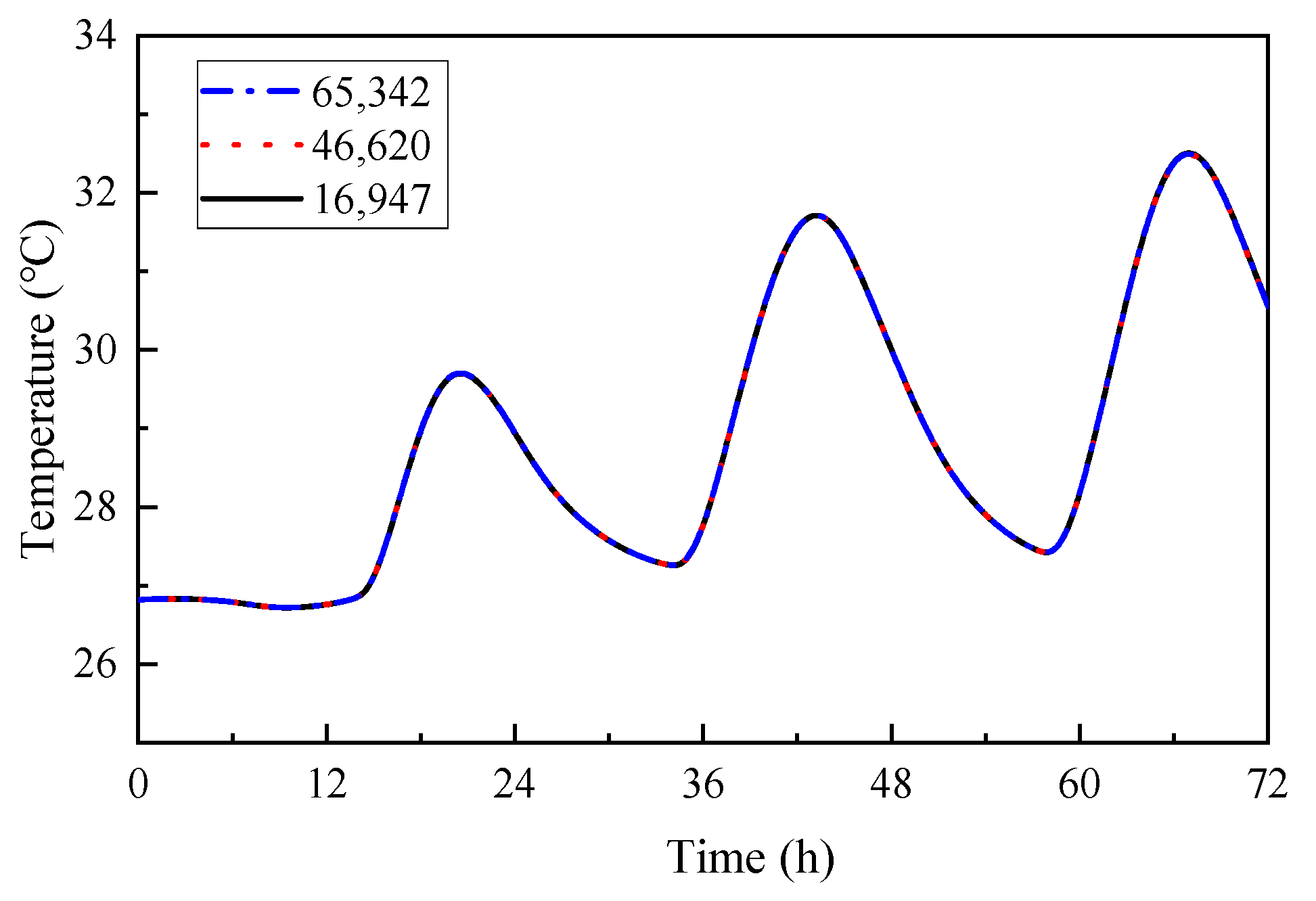 Energies 18 05720 g005 Energies 18 05720 g005