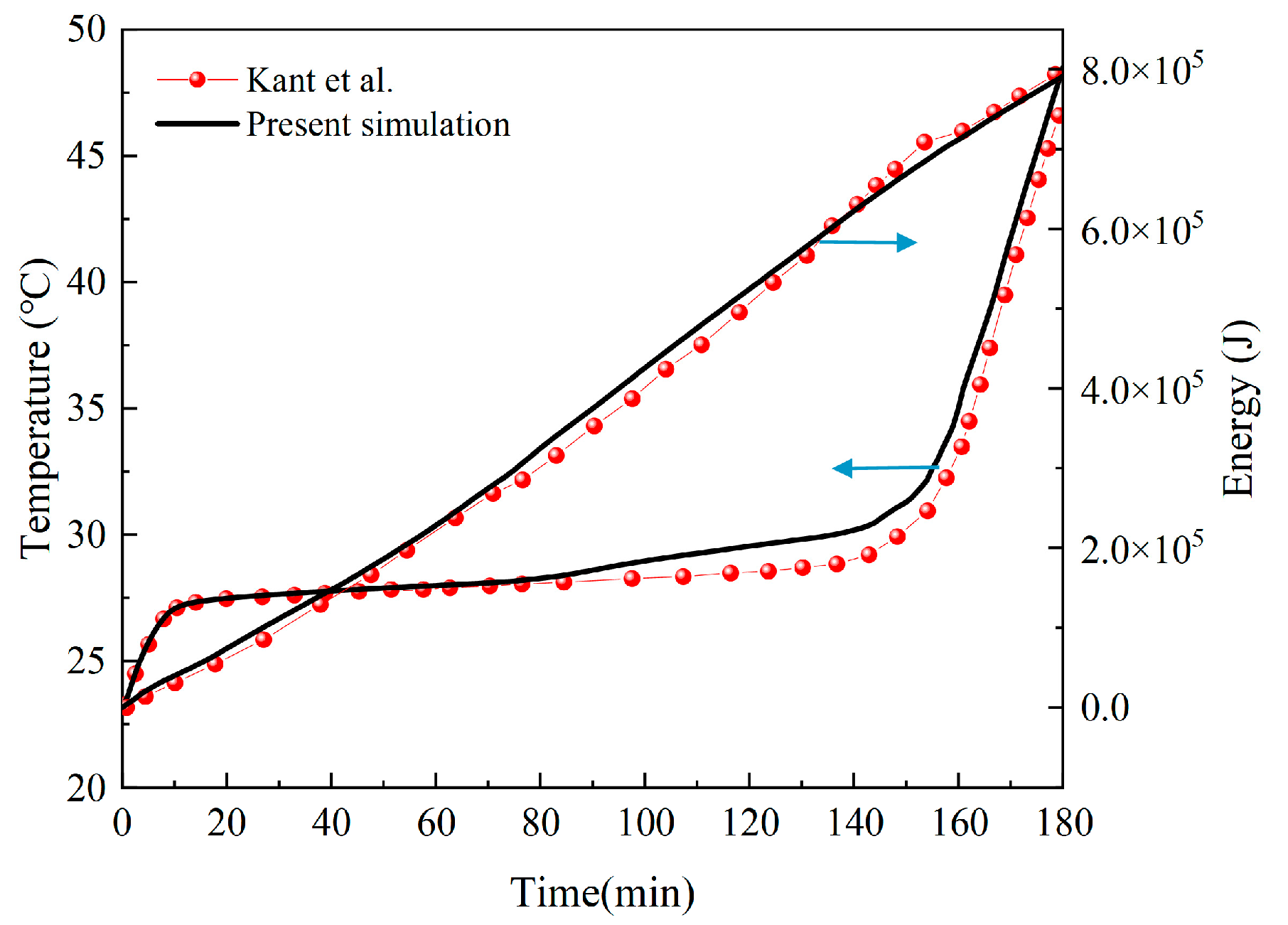 Energies 18 05720 g006 Energies 18 05720 g006