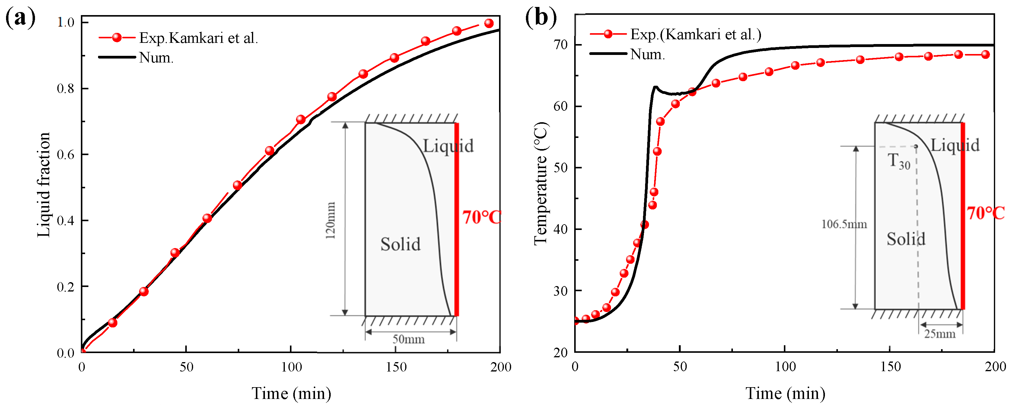 Energies 18 05720 g007 Energies 18 05720 g007