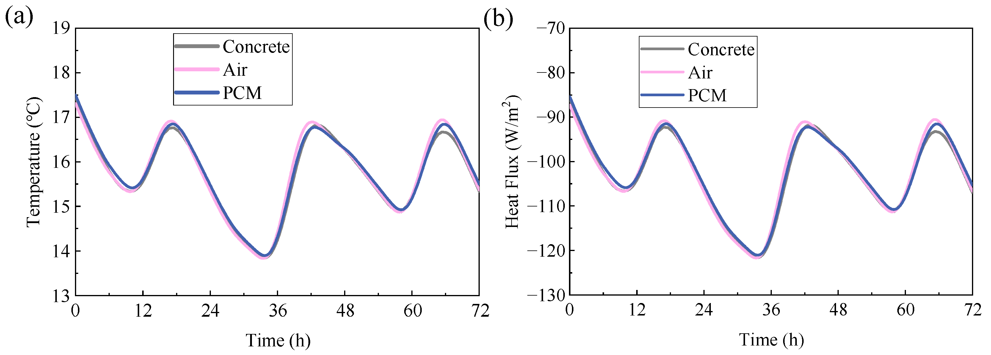 Energies 18 05720 g010 Energies 18 05720 g010