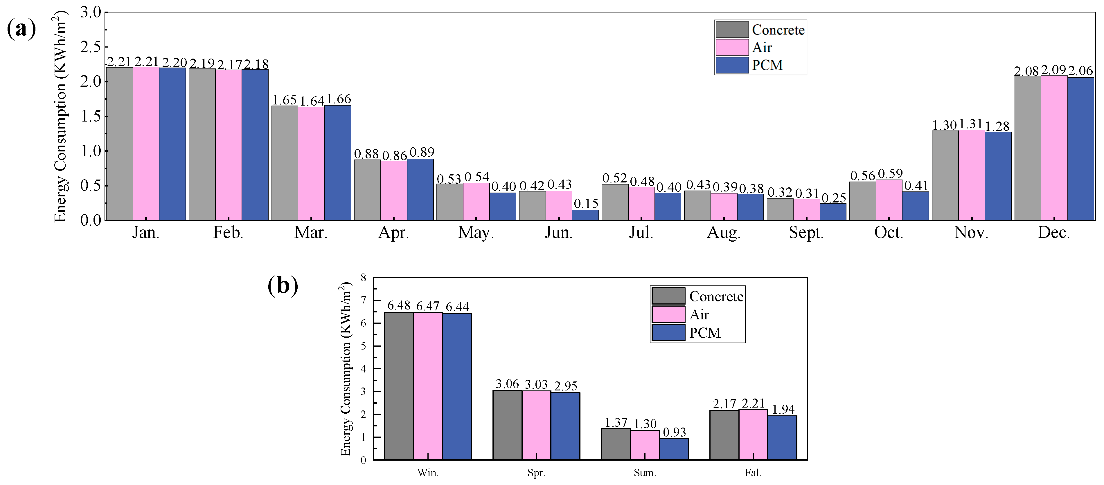 Energies 18 05720 g014 Energies 18 05720 g014
