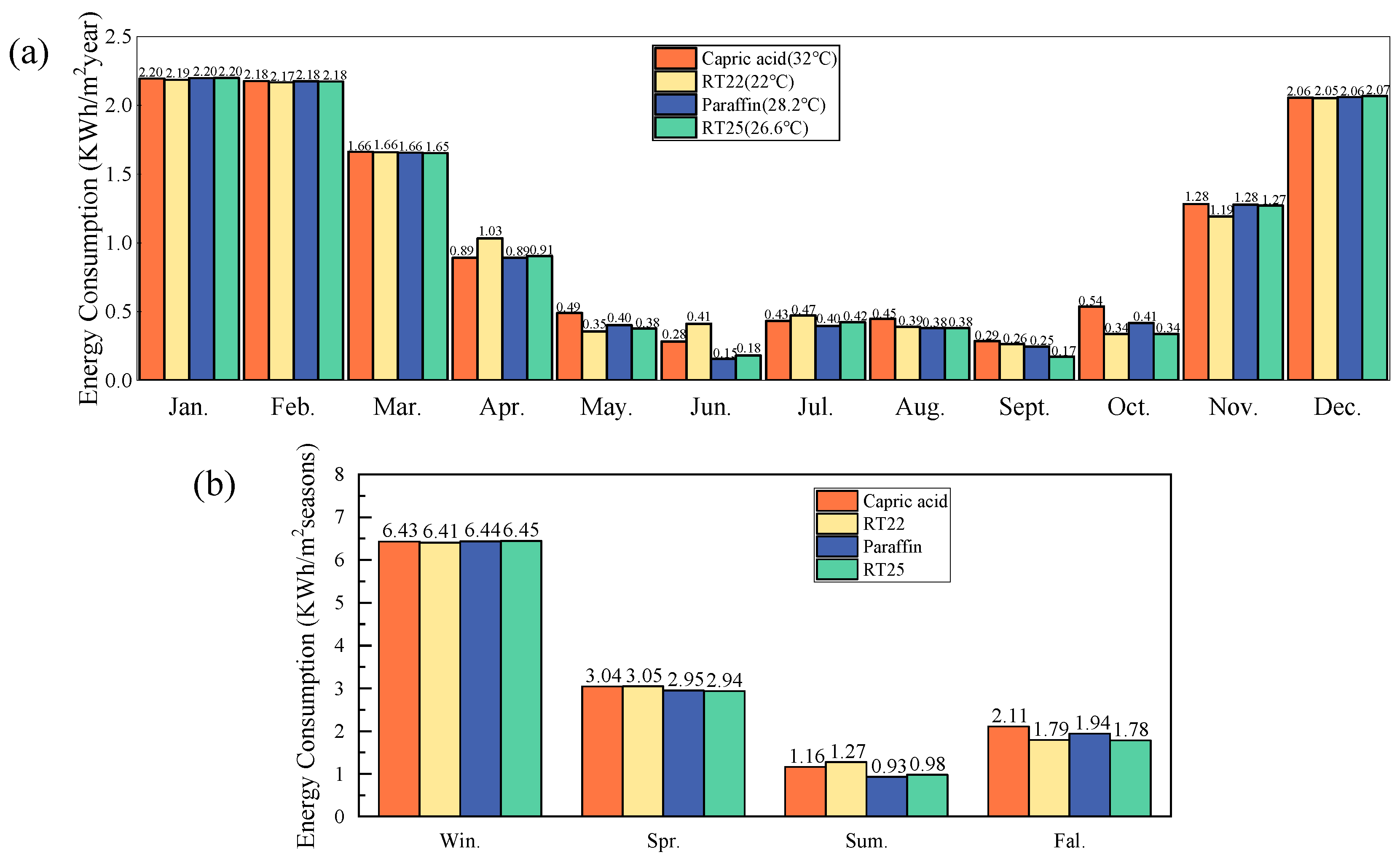 Energies 18 05720 g017 Energies 18 05720 g017