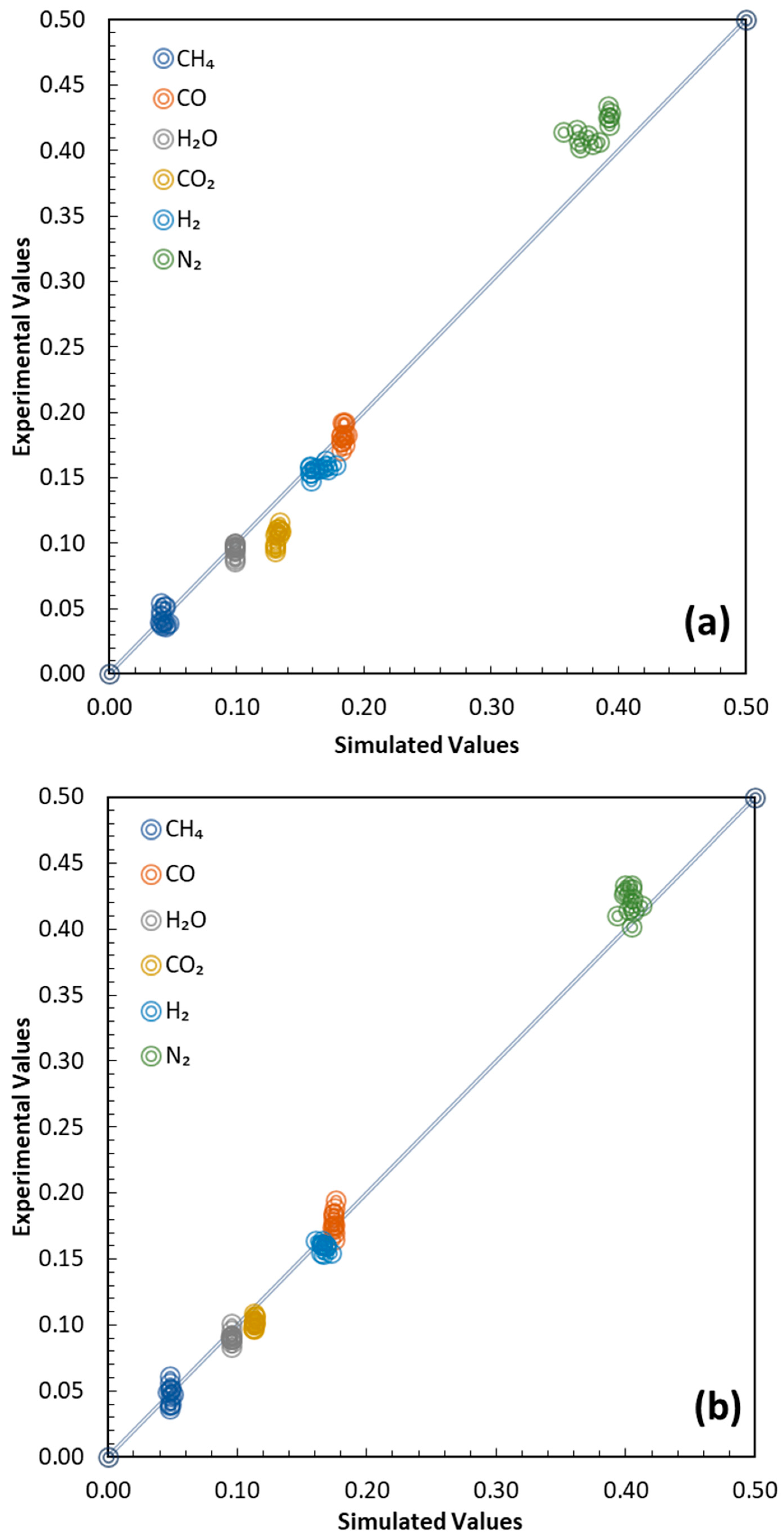 Energies 18 05721 g005