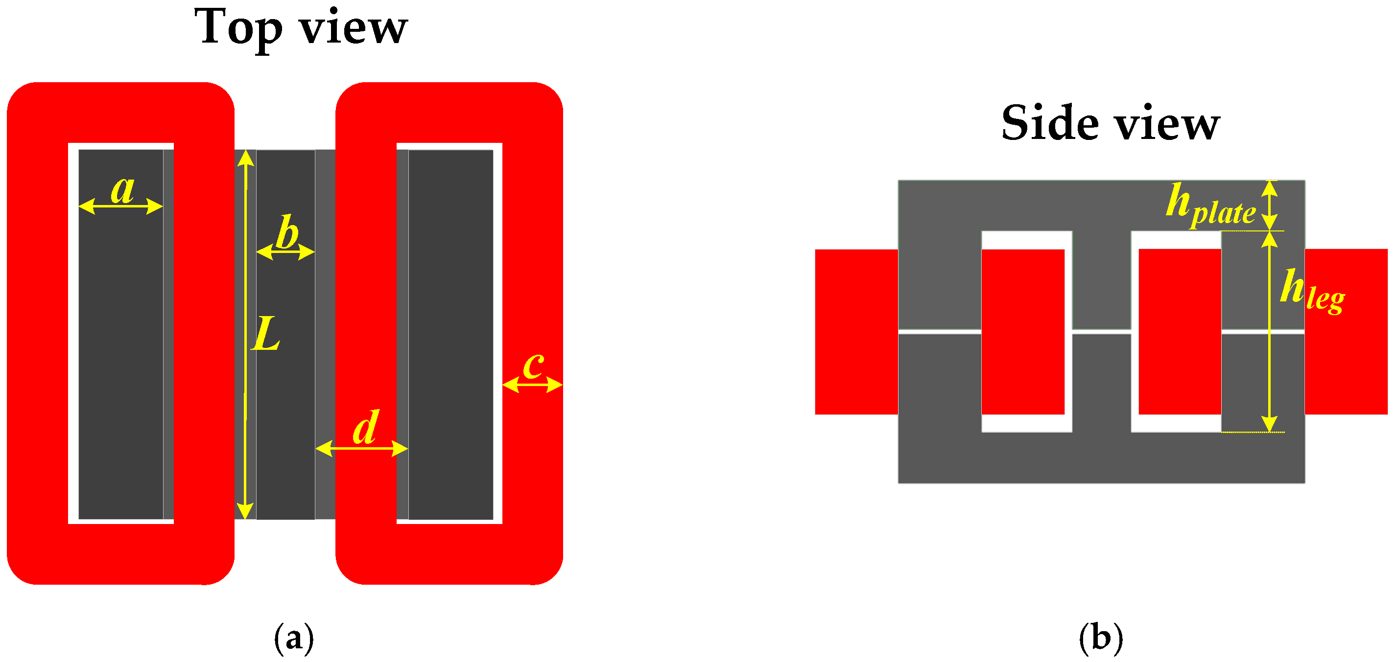 Energies 18 05722 g012 Energies 18 05722 g012