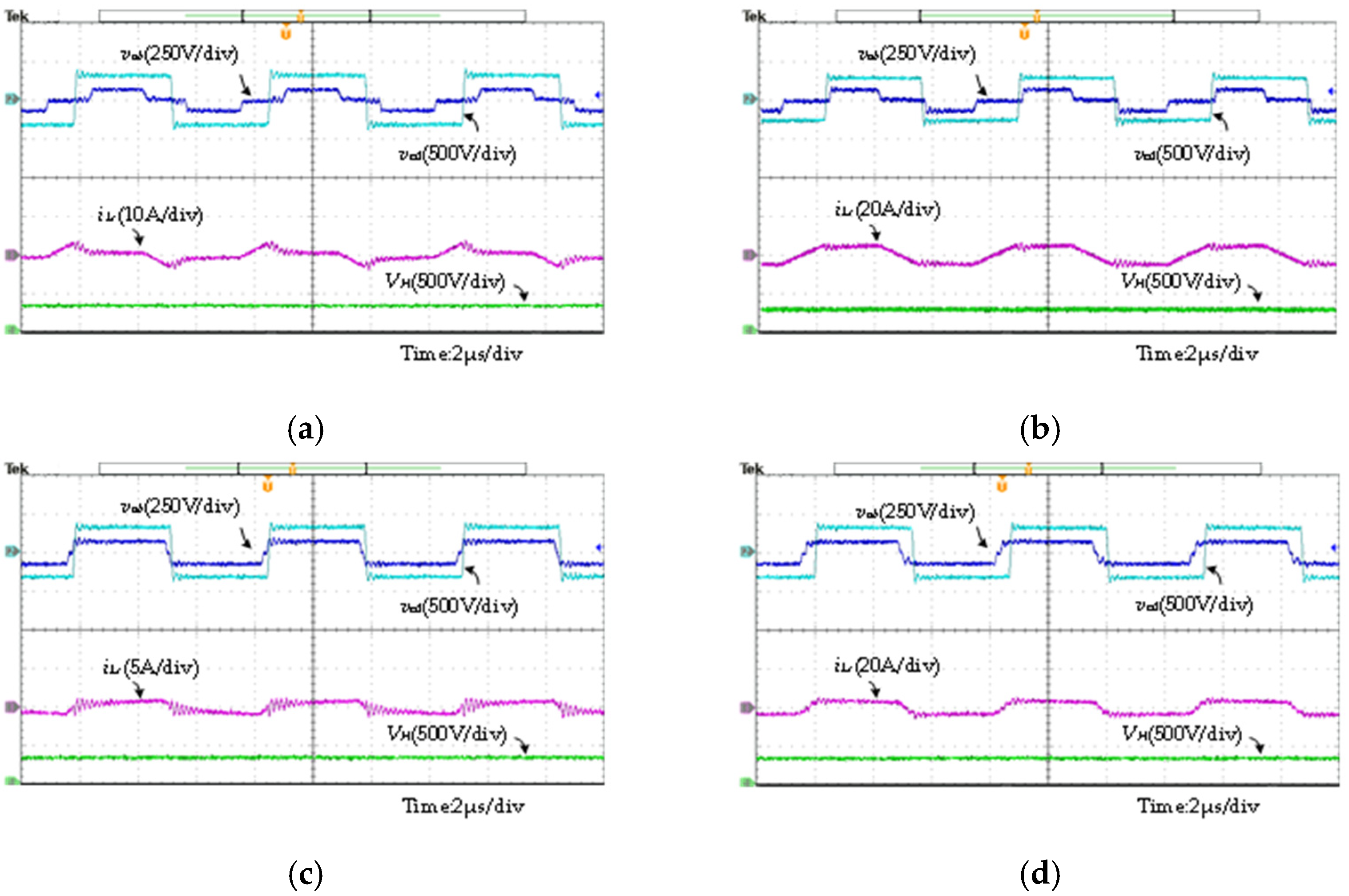 Energies 18 05722 g015 Energies 18 05722 g015