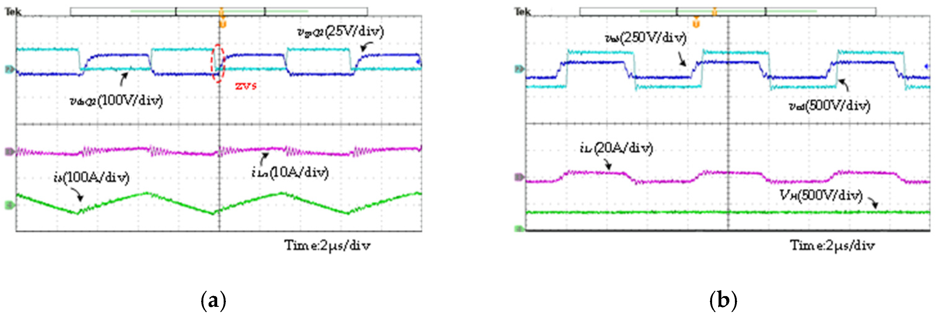 Energies 18 05722 g016 Energies 18 05722 g016