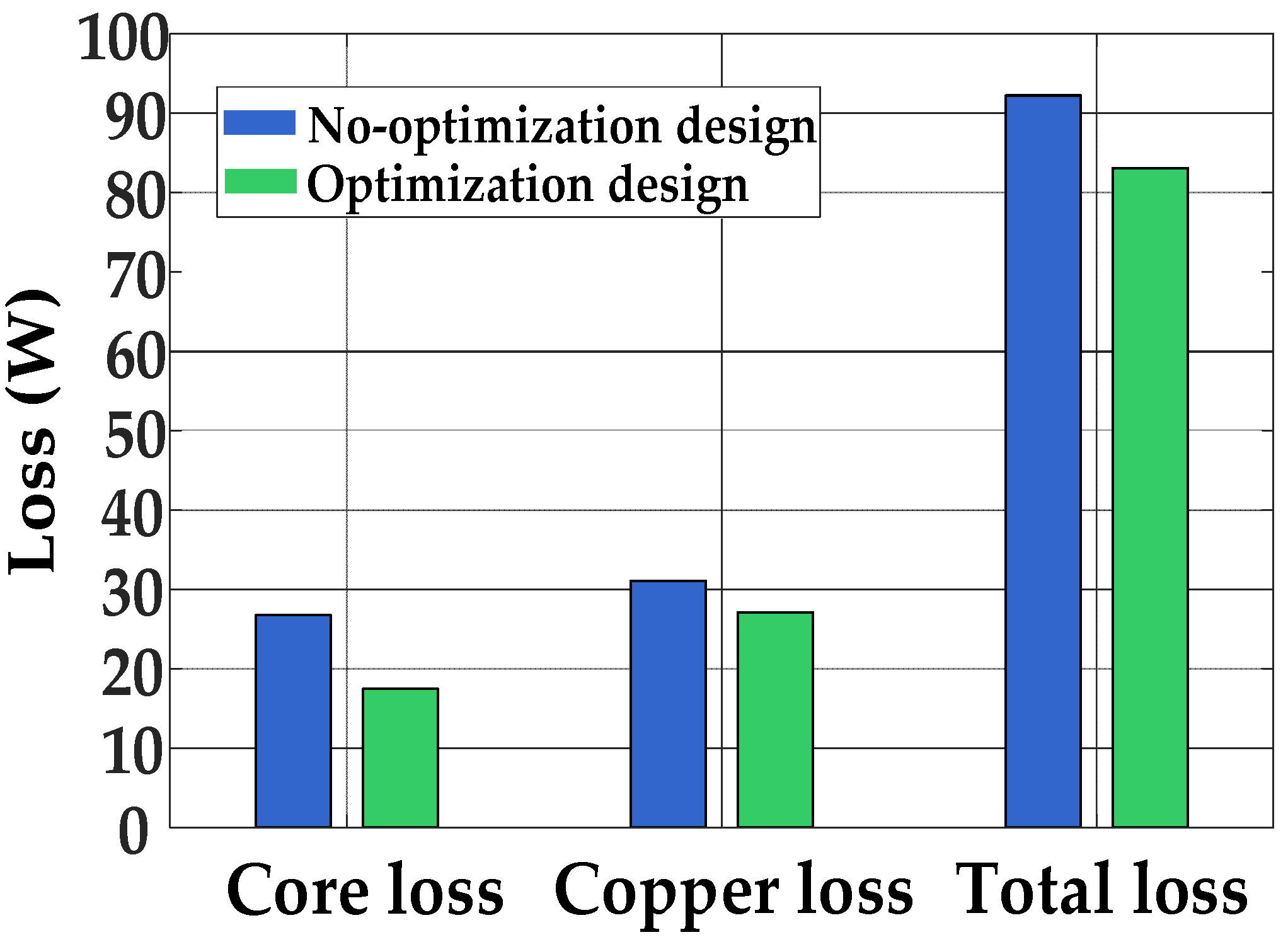 Energies 18 05722 g018 Energies 18 05722 g018