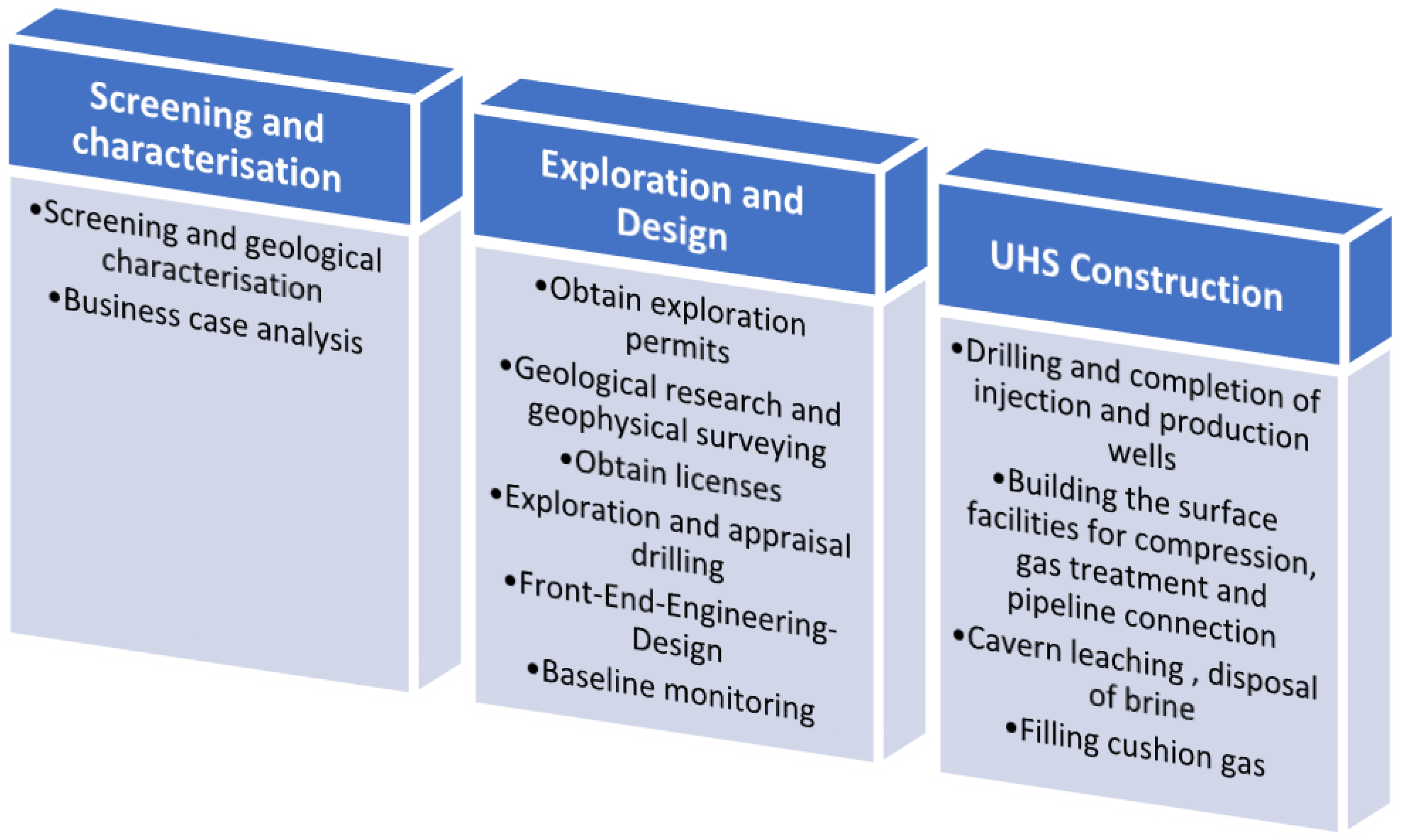 Energies 18 05724 g003
