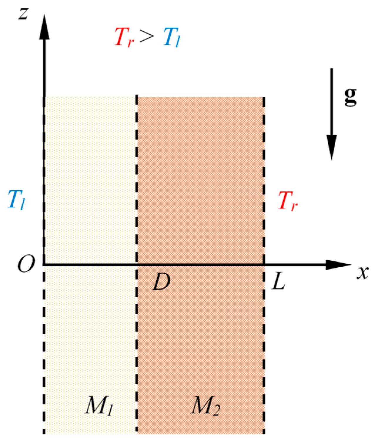 Energies 18 05725 g001