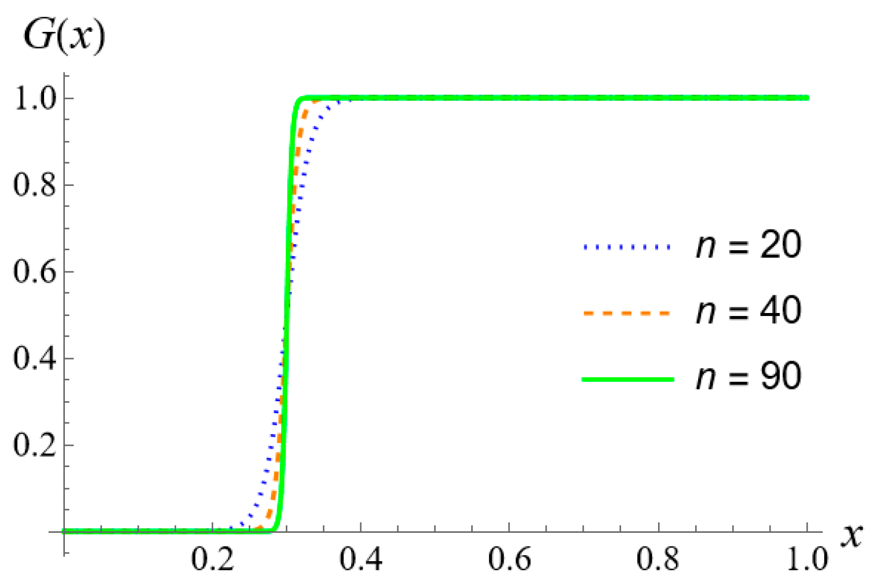 Energies 18 05725 g002