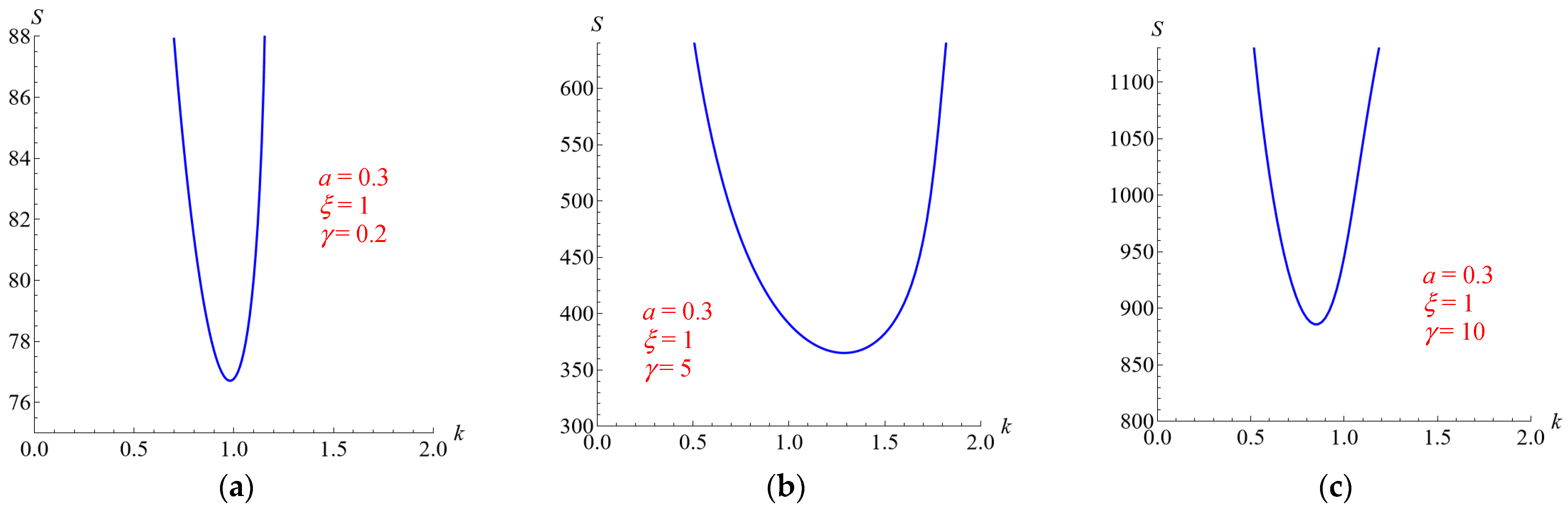 Energies 18 05725 g004