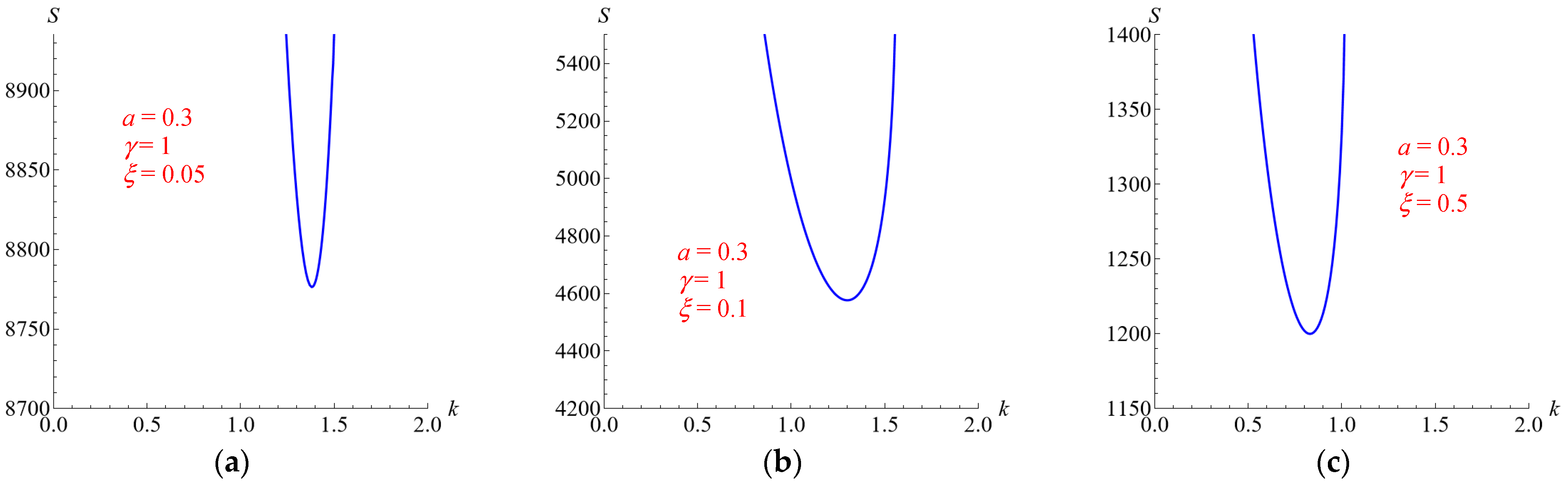 Energies 18 05725 g005