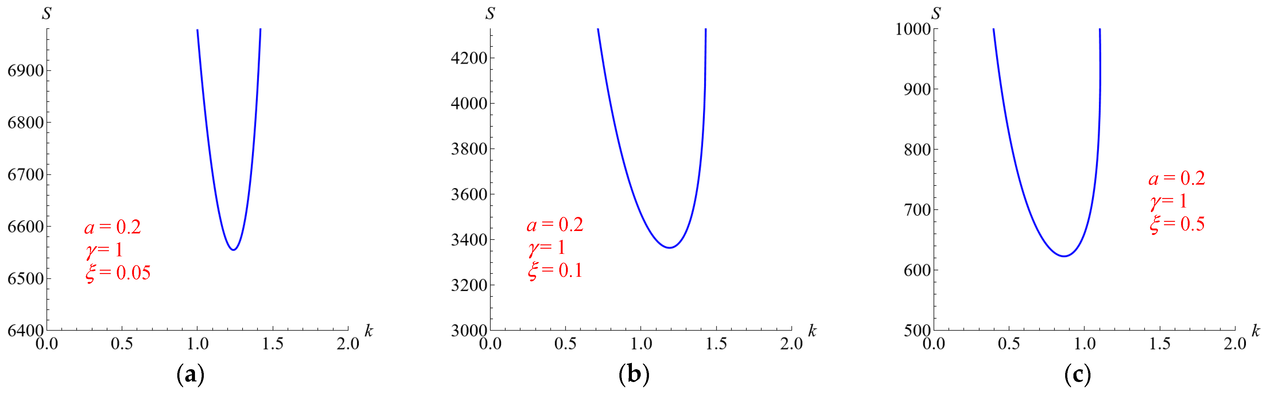 Energies 18 05725 g007