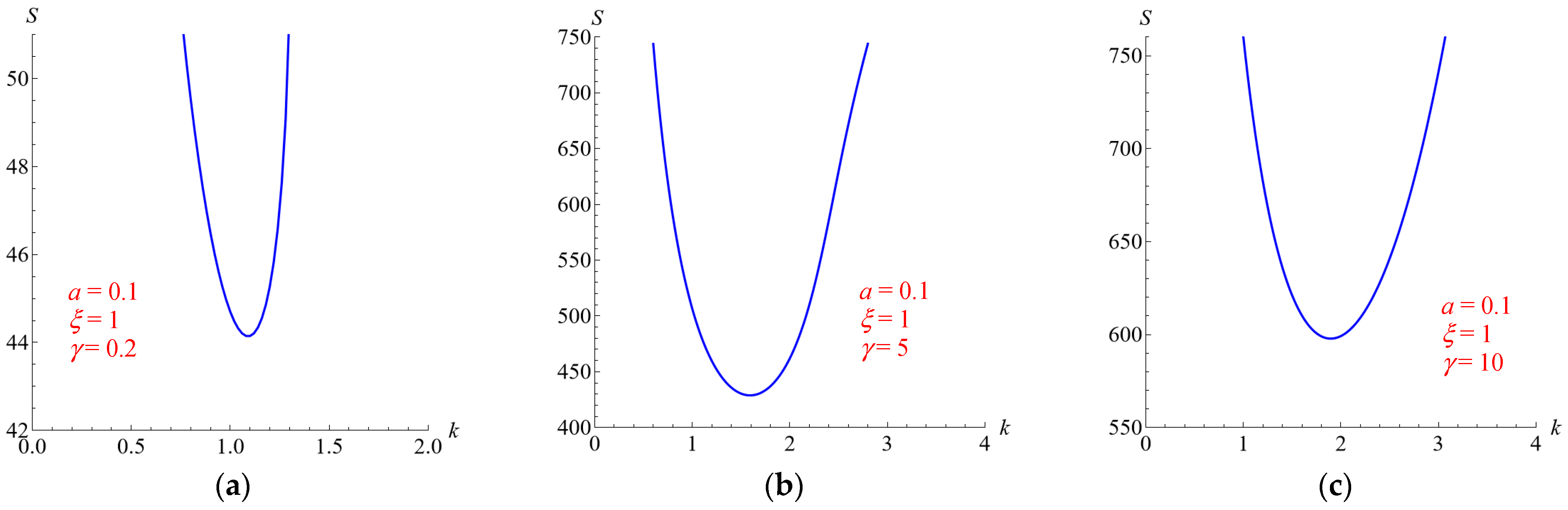 Energies 18 05725 g008