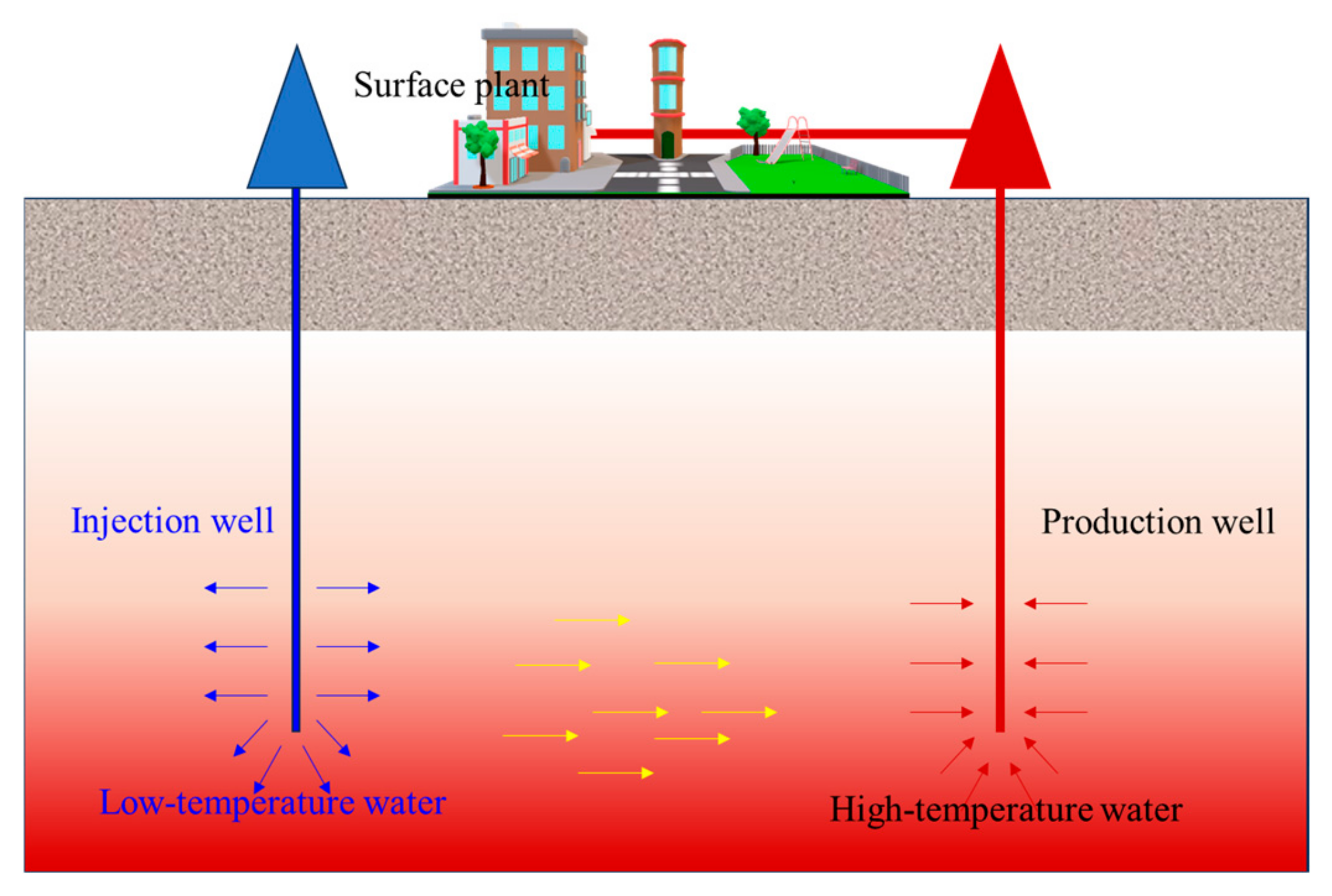 Energies 18 05727 g001
