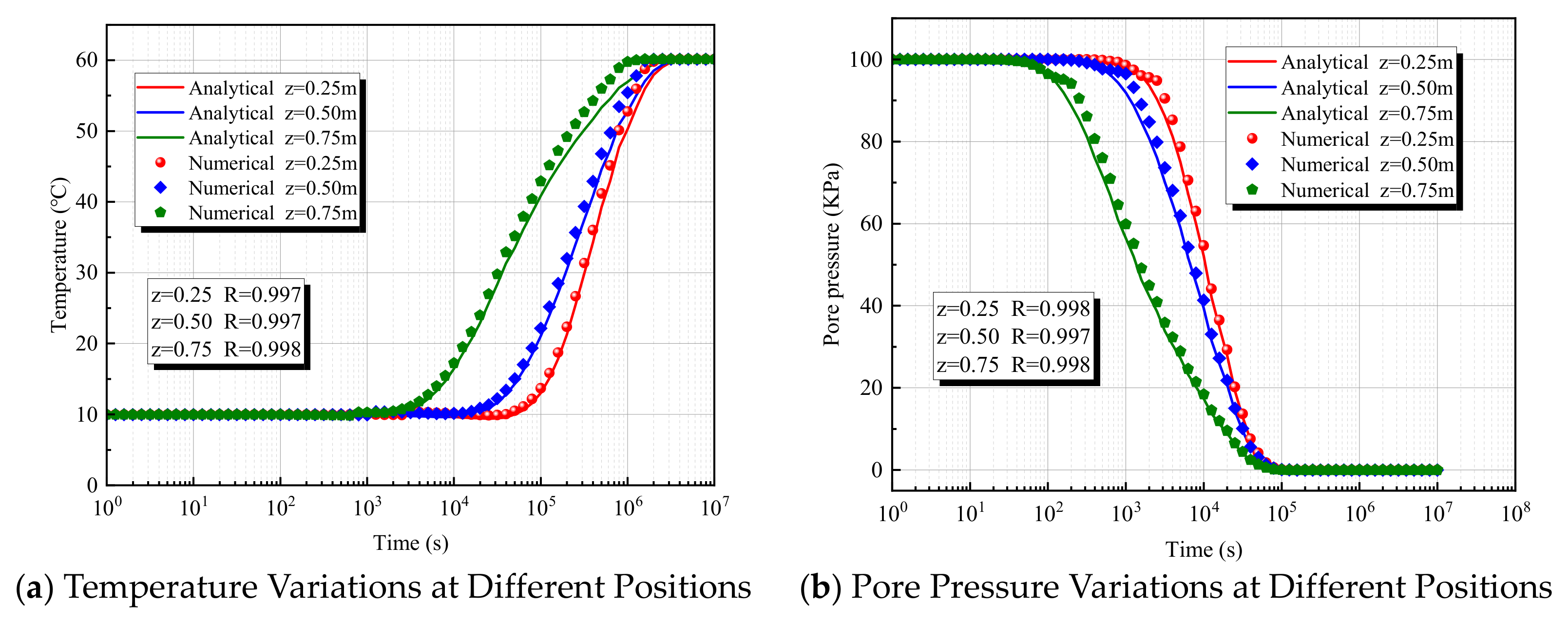 Energies 18 05727 g002
