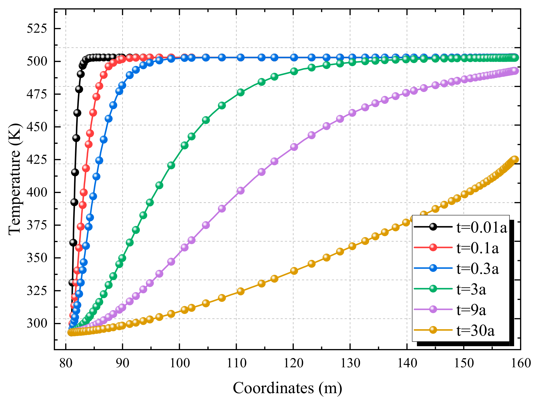 Energies 18 05727 g004