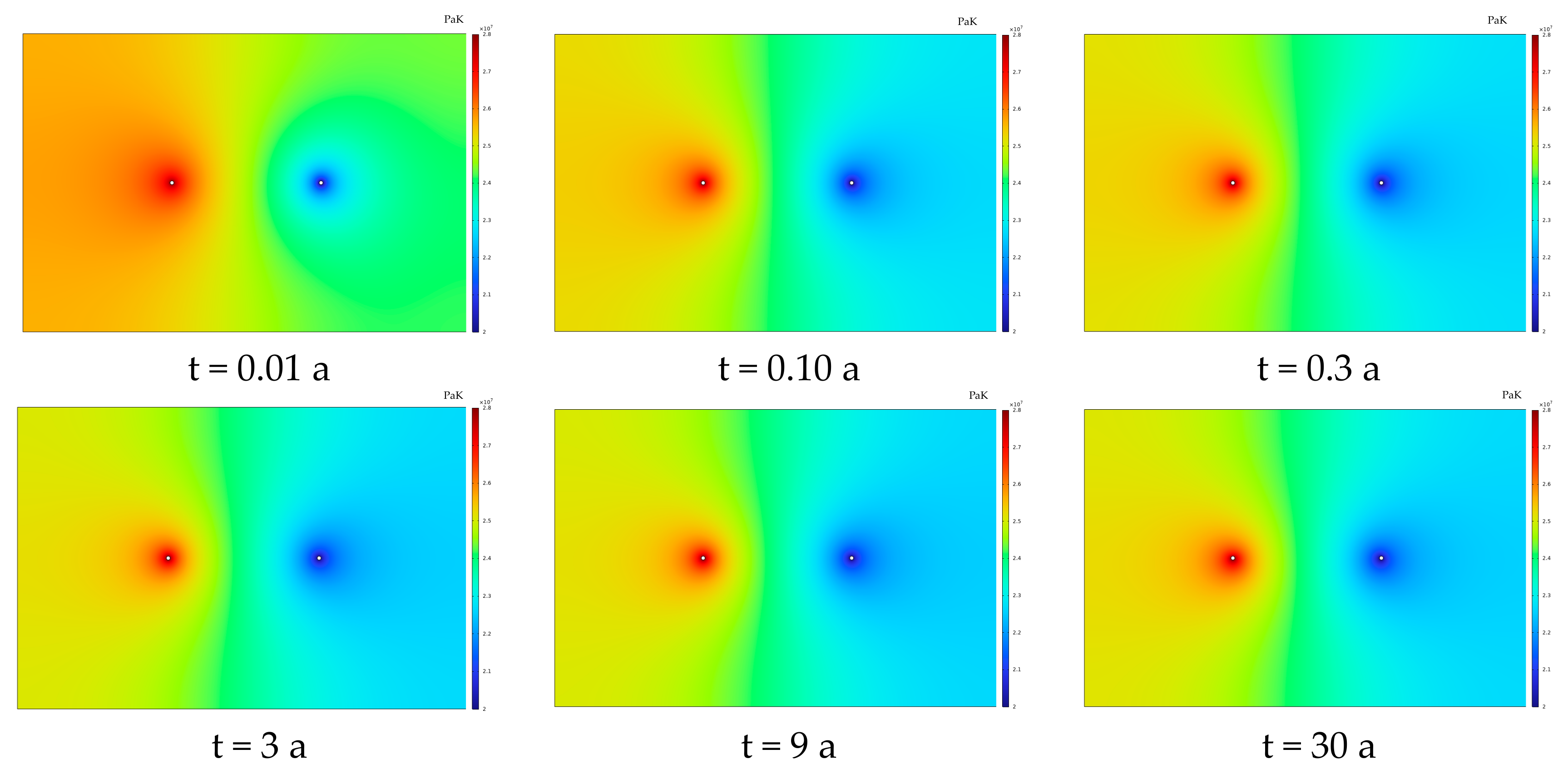 Energies 18 05727 g005