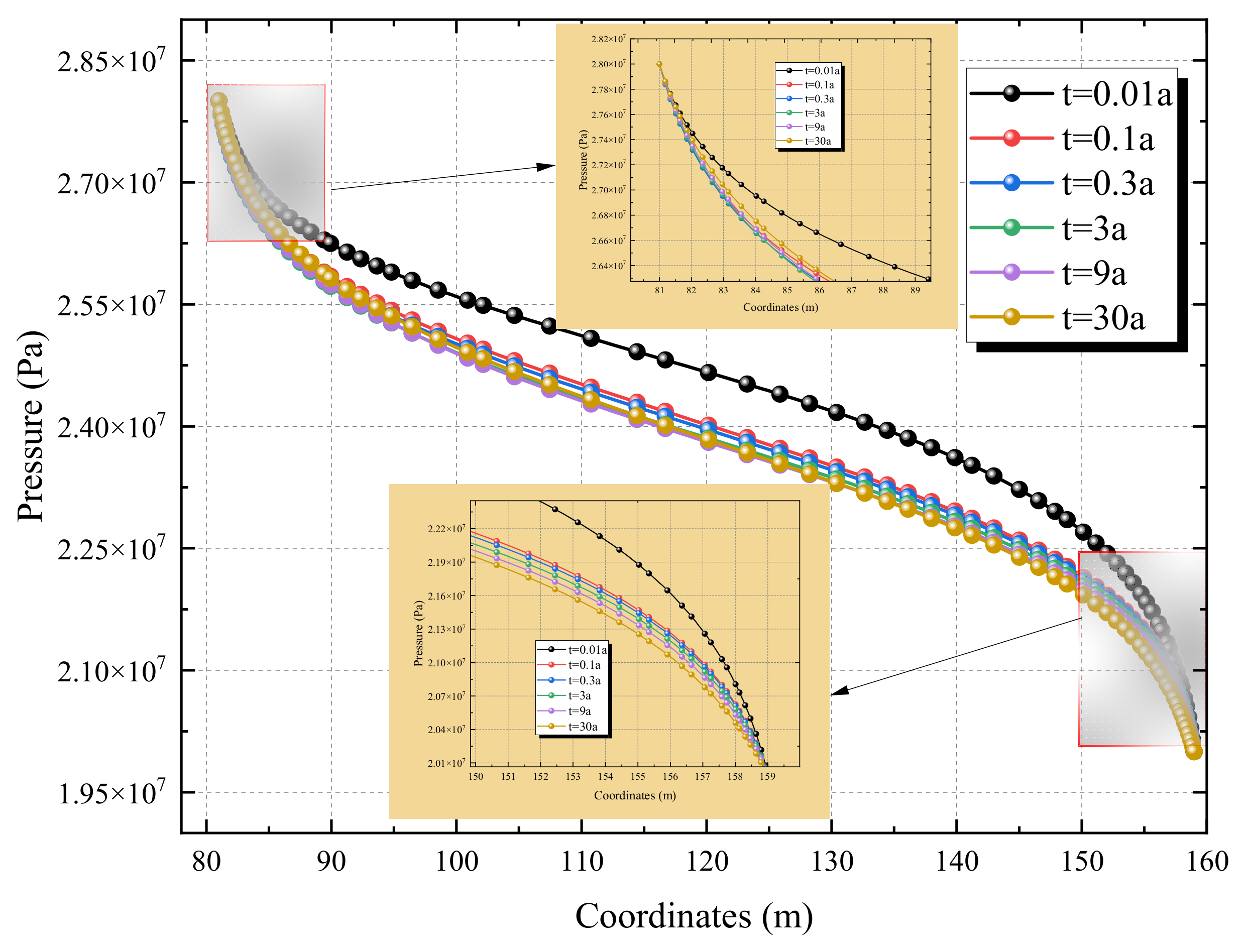 Energies 18 05727 g006