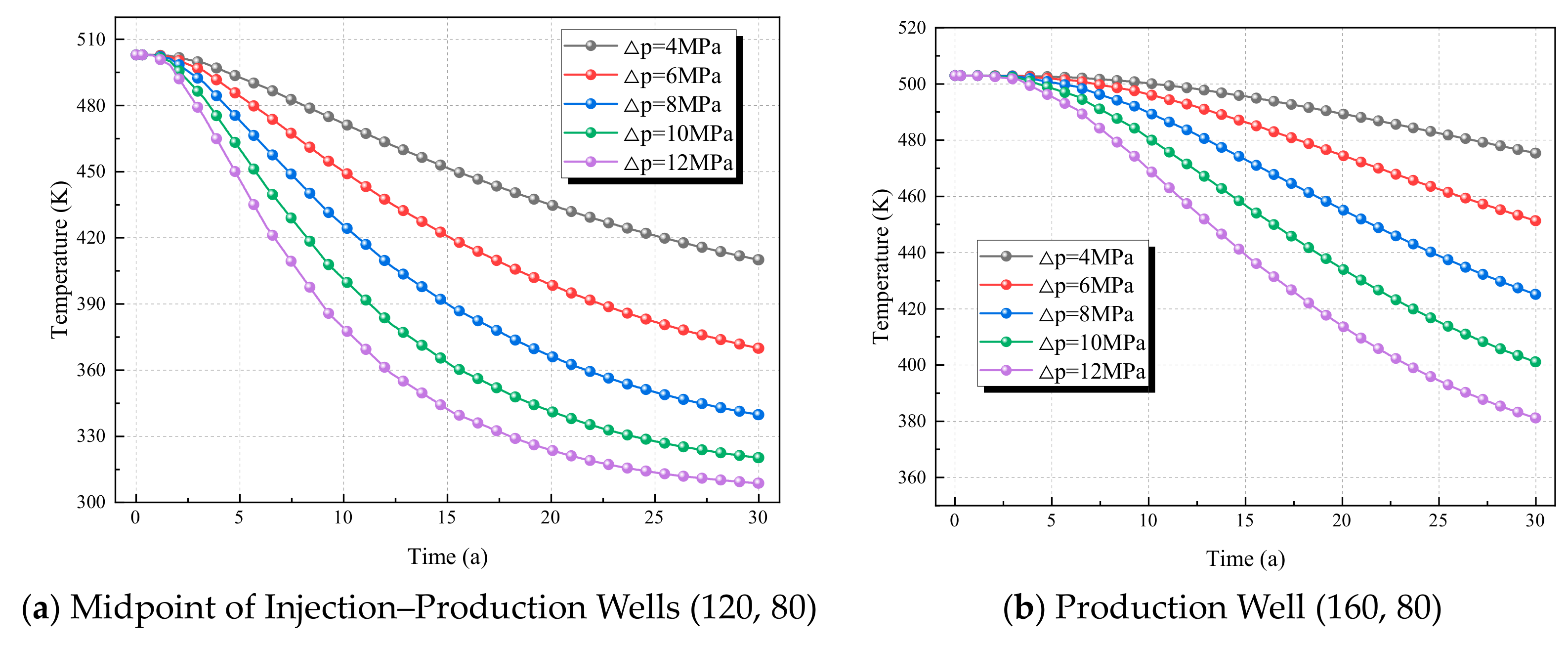 Energies 18 05727 g008