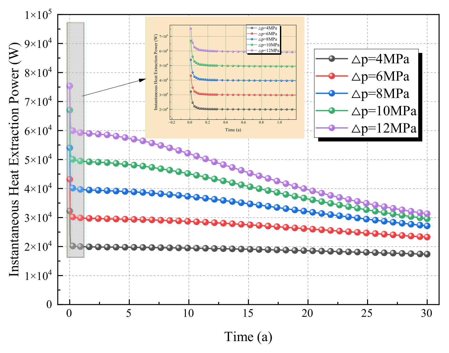 Energies 18 05727 g009