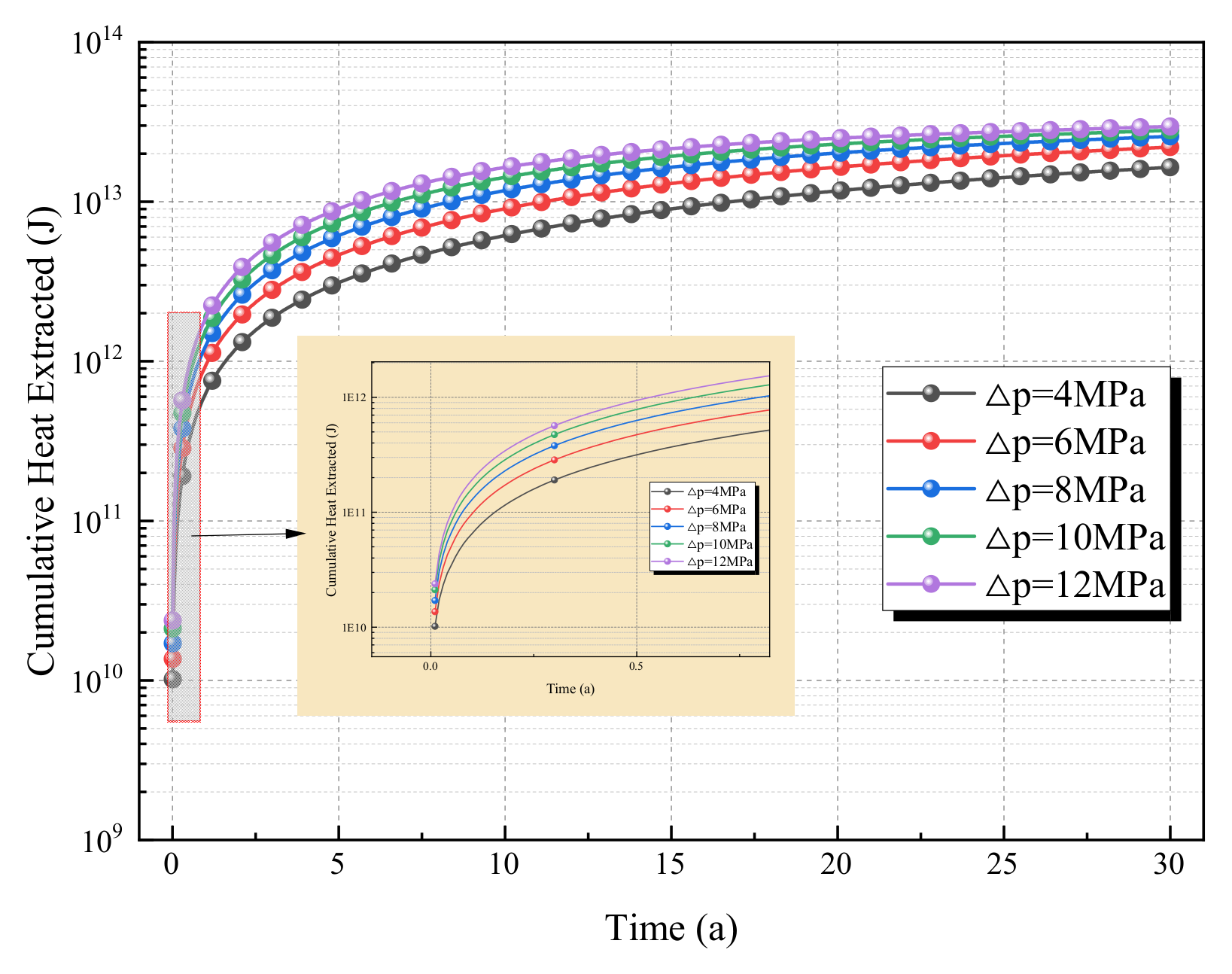 Energies 18 05727 g010