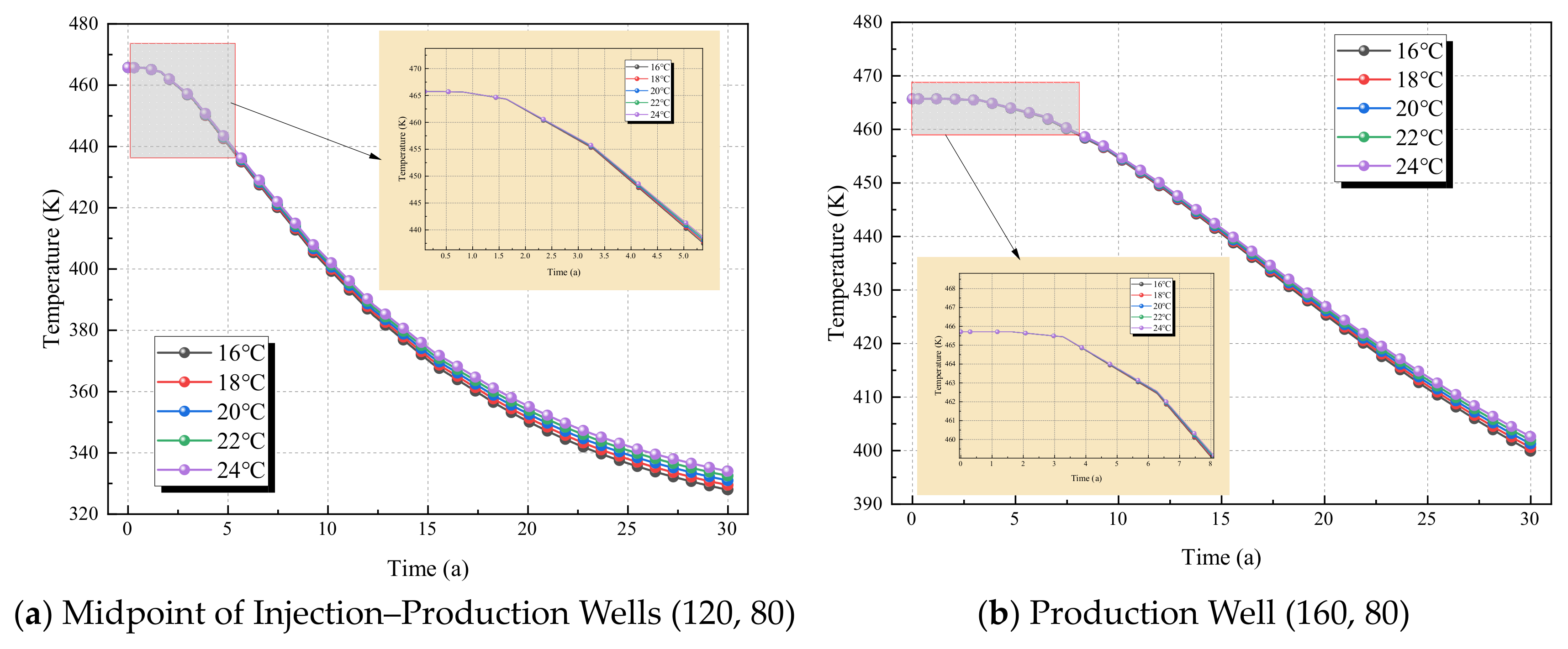 Energies 18 05727 g012