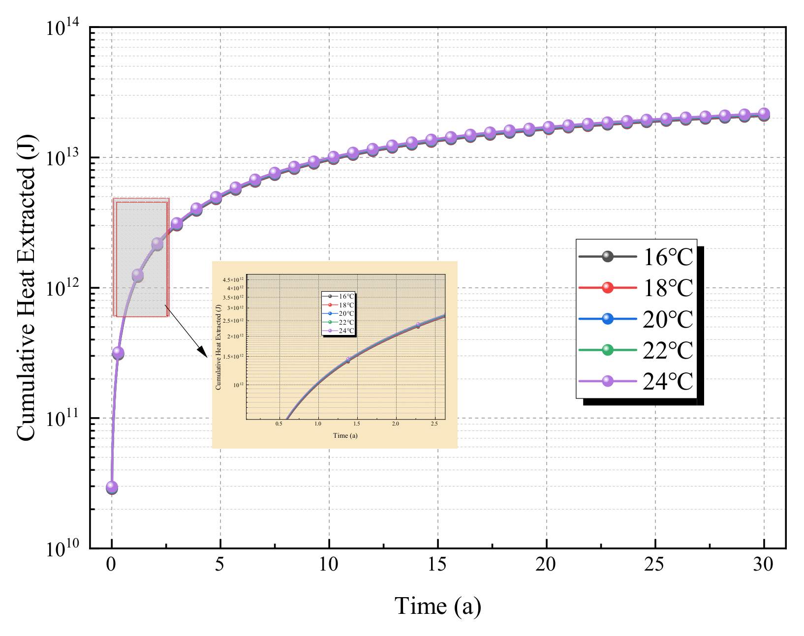 Energies 18 05727 g013