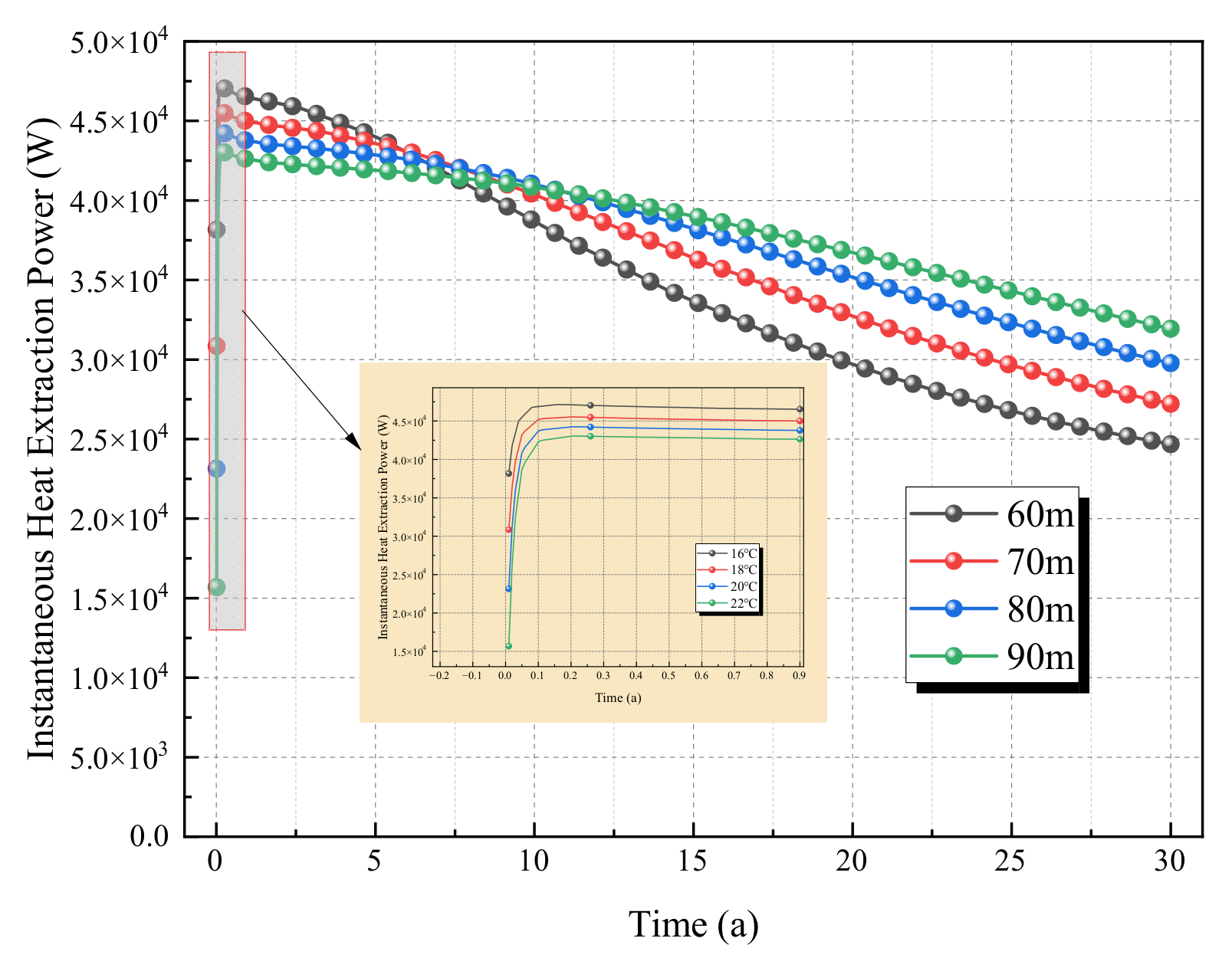 Energies 18 05727 g017