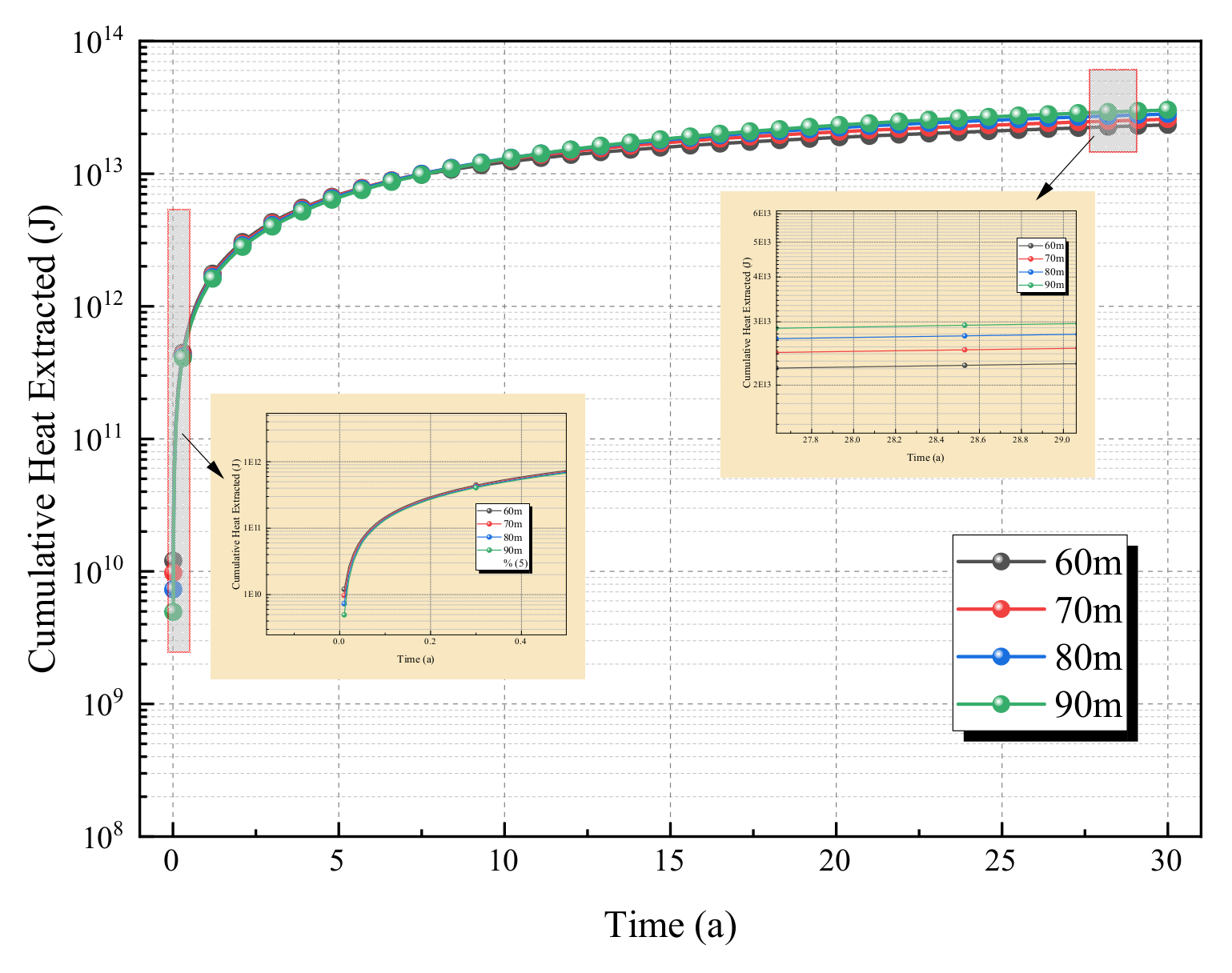 Energies 18 05727 g018