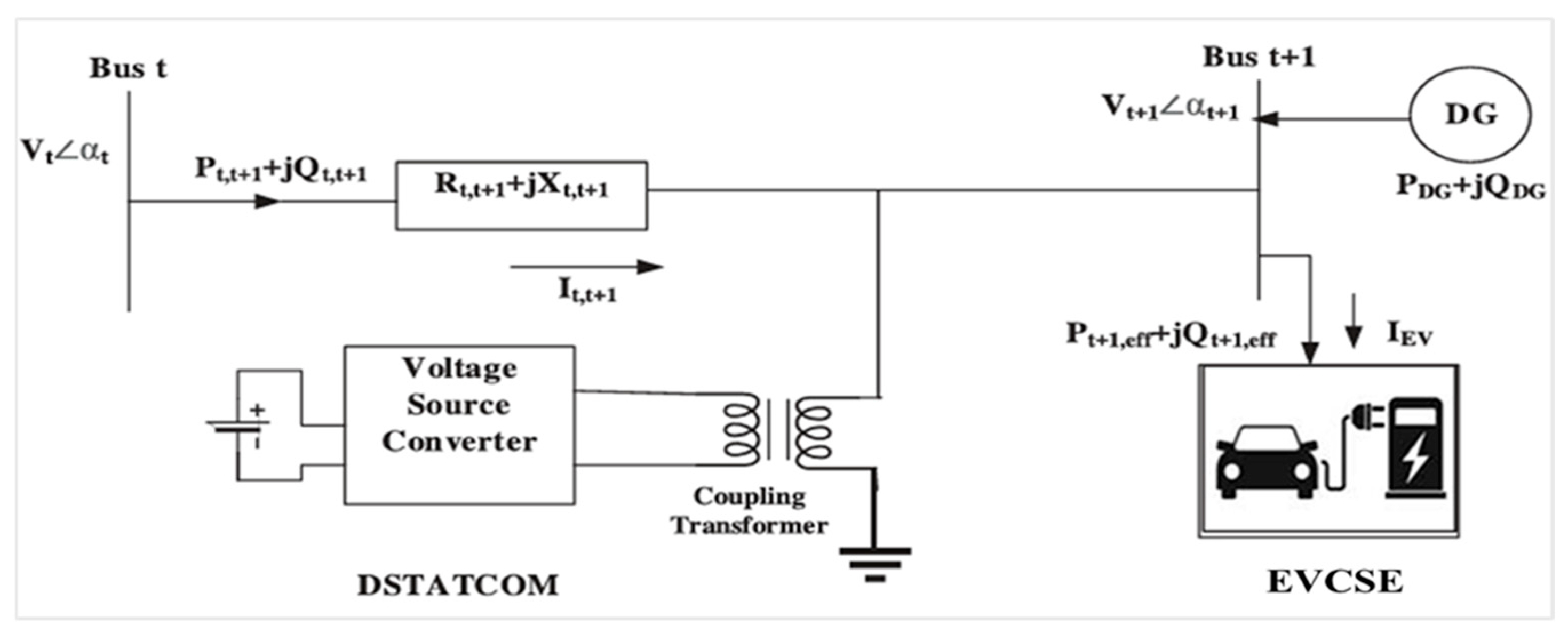 Energies 18 05728 g001 Energies 18 05728 g001