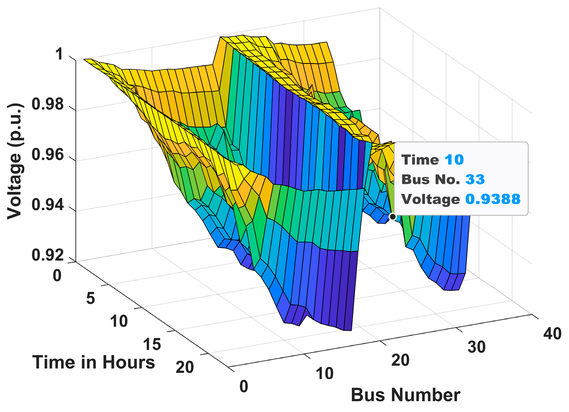 Energies 18 05728 g011 Energies 18 05728 g011