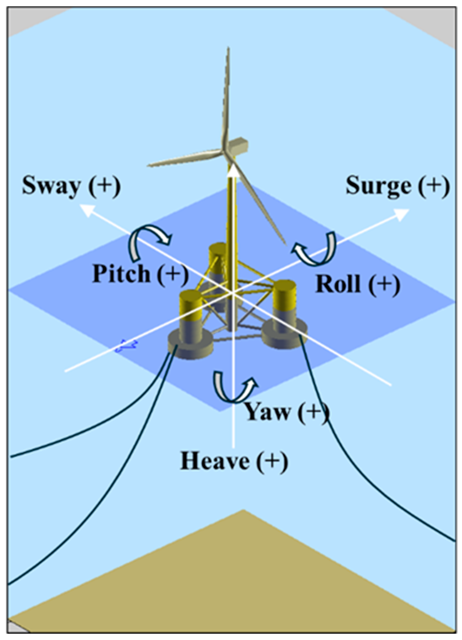 Energies 18 05732 g001