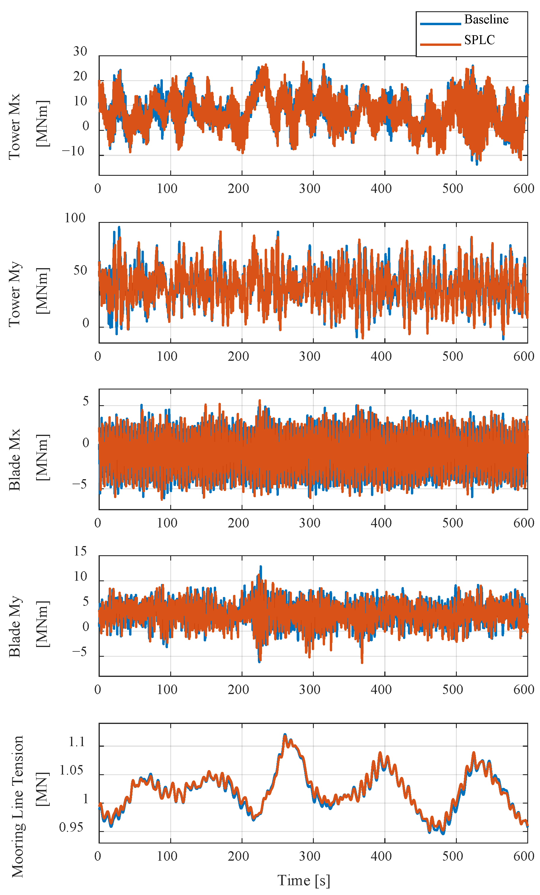 Energies 18 05732 g009