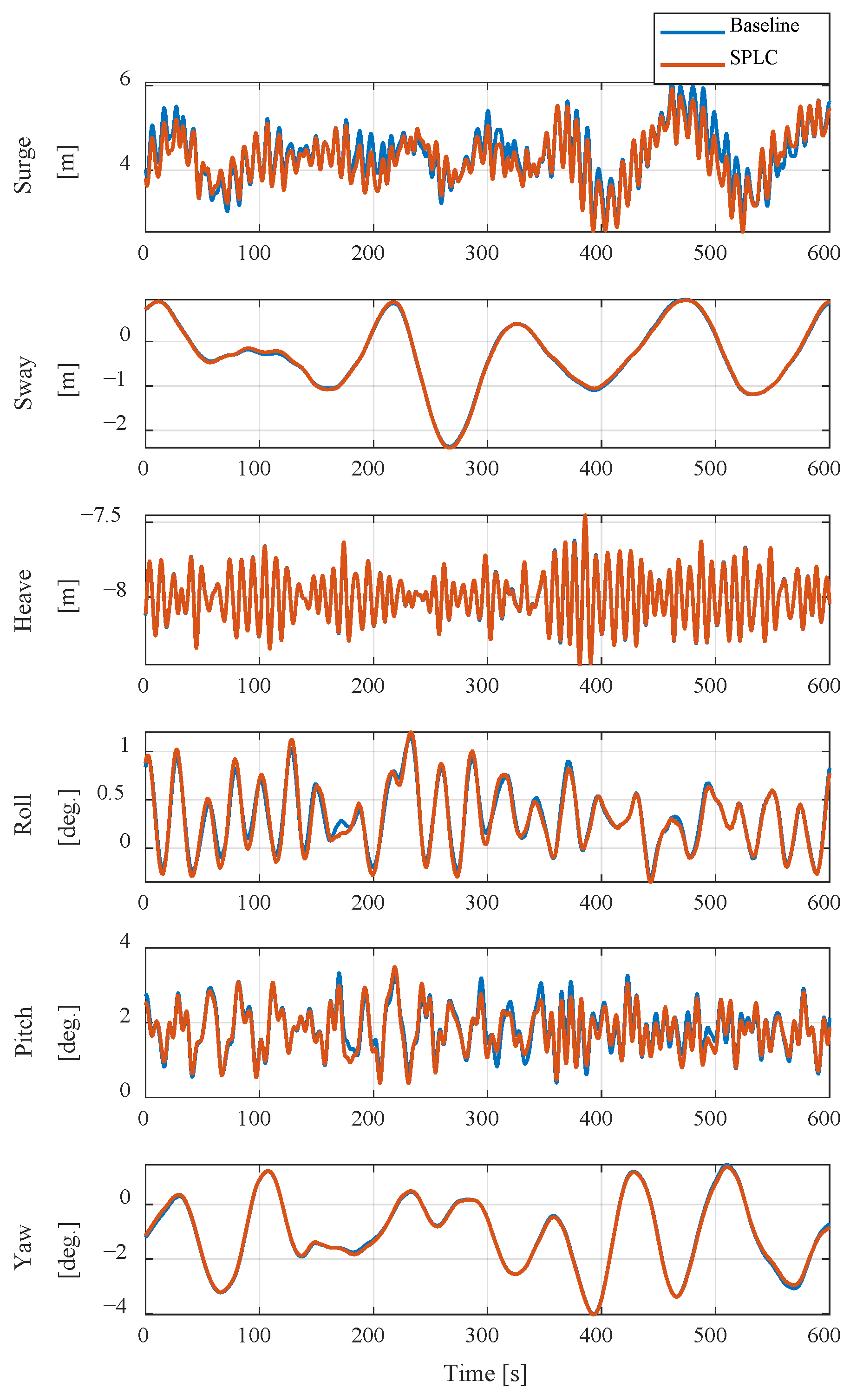 Energies 18 05732 g010
