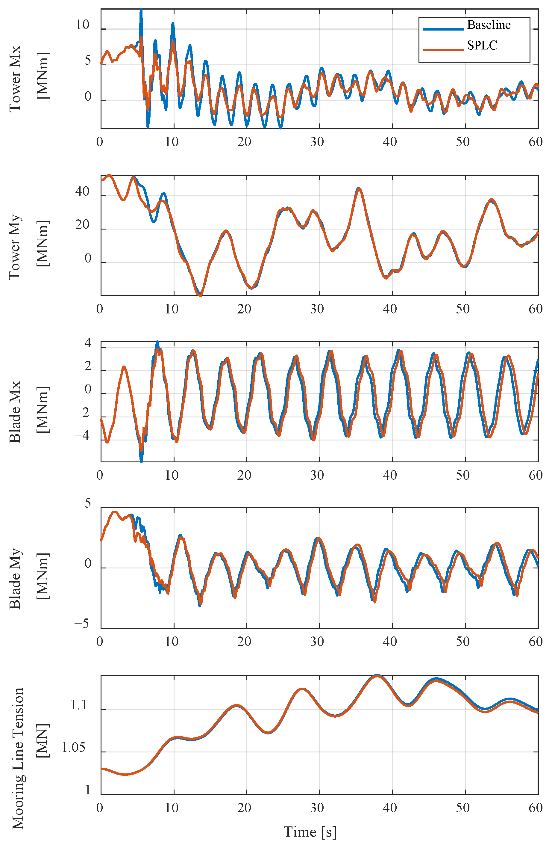 Energies 18 05732 g012