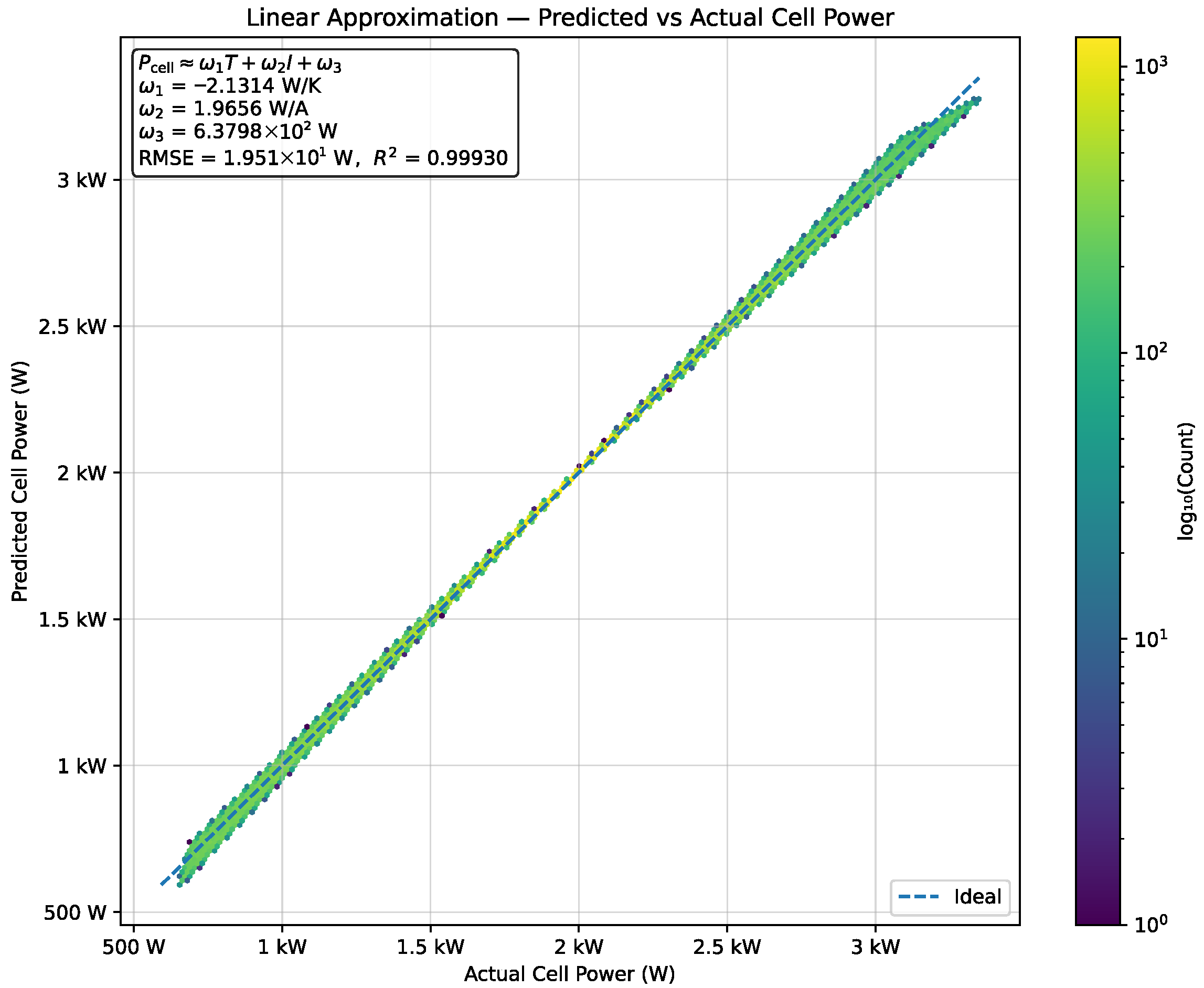Energies 18 05734 g002