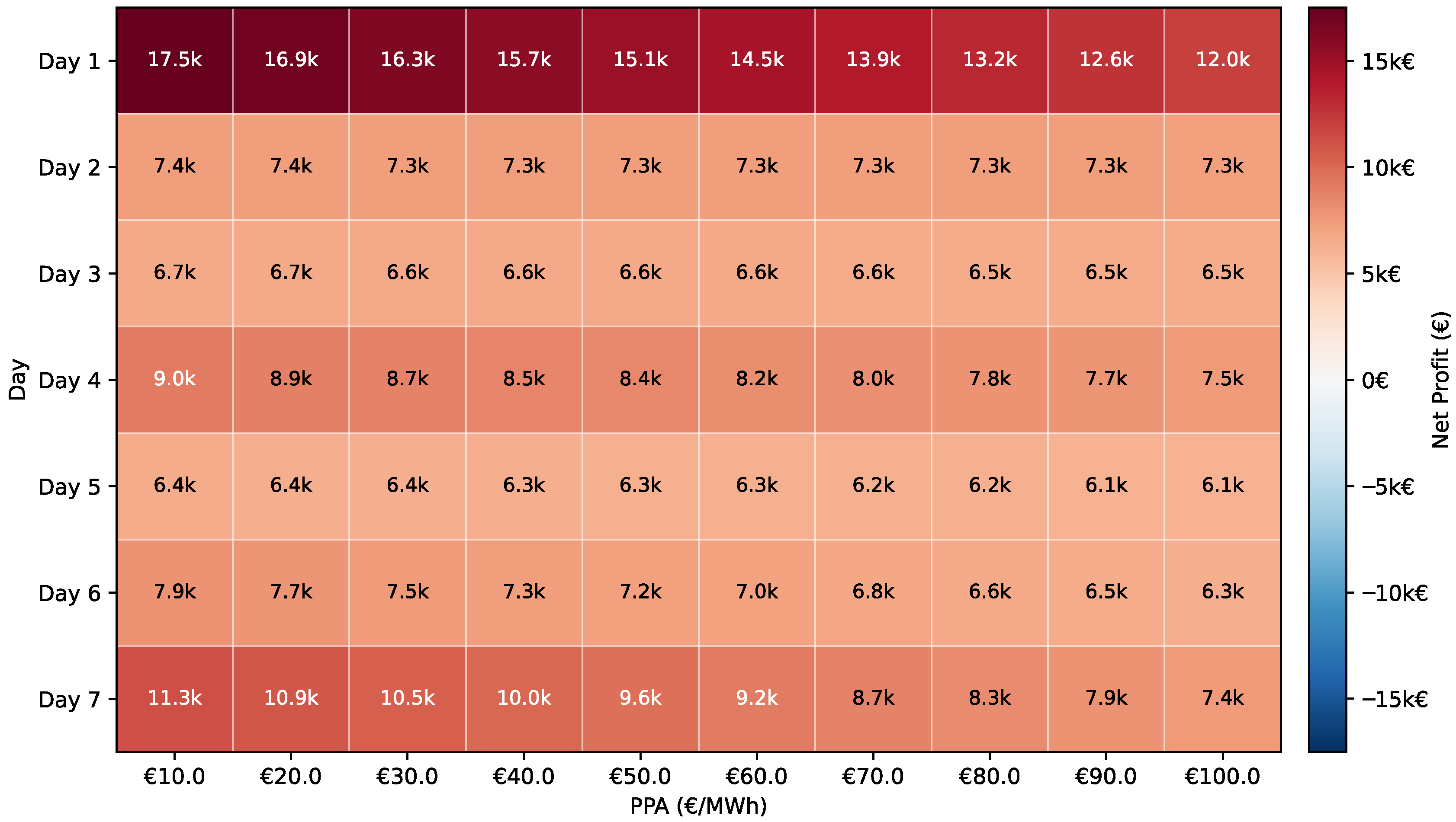 Energies 18 05734 g008