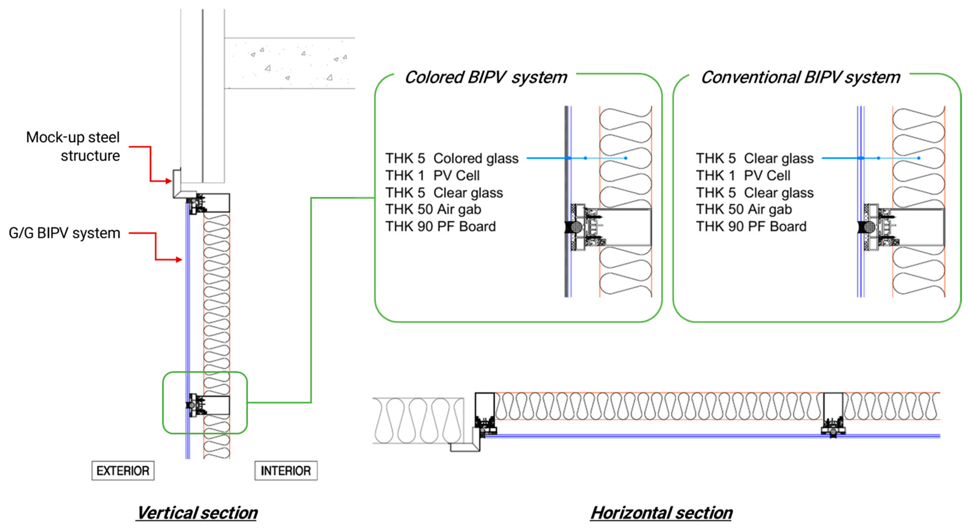 Energies 18 05735 g002